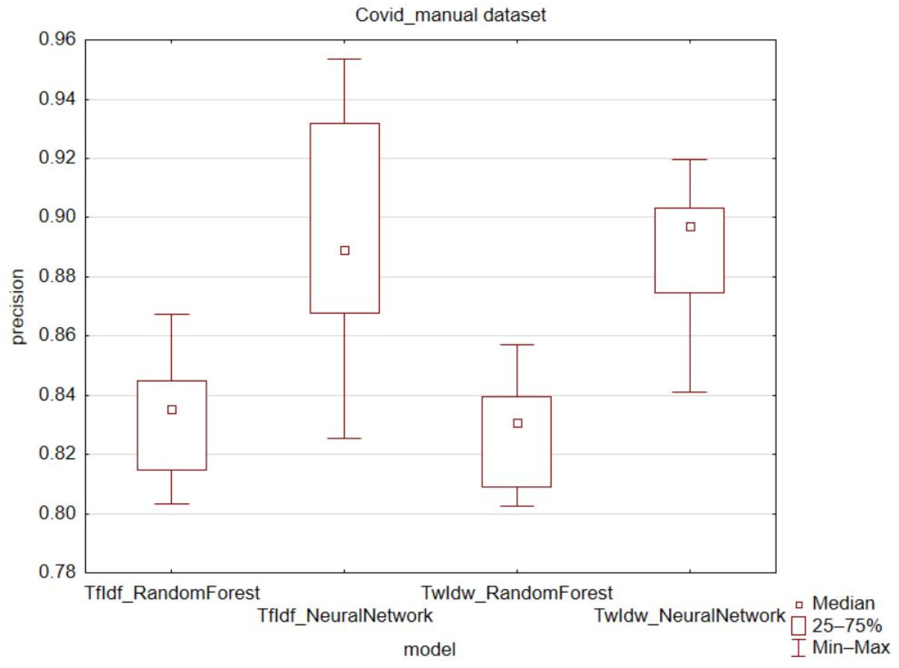Applsci 13 06438 g004
