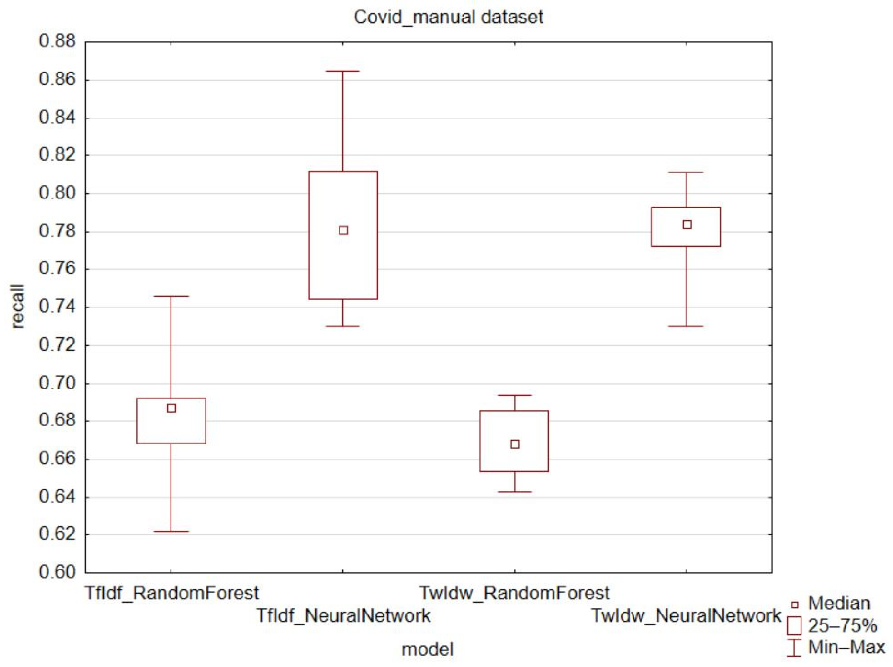 Applsci 13 06438 g007