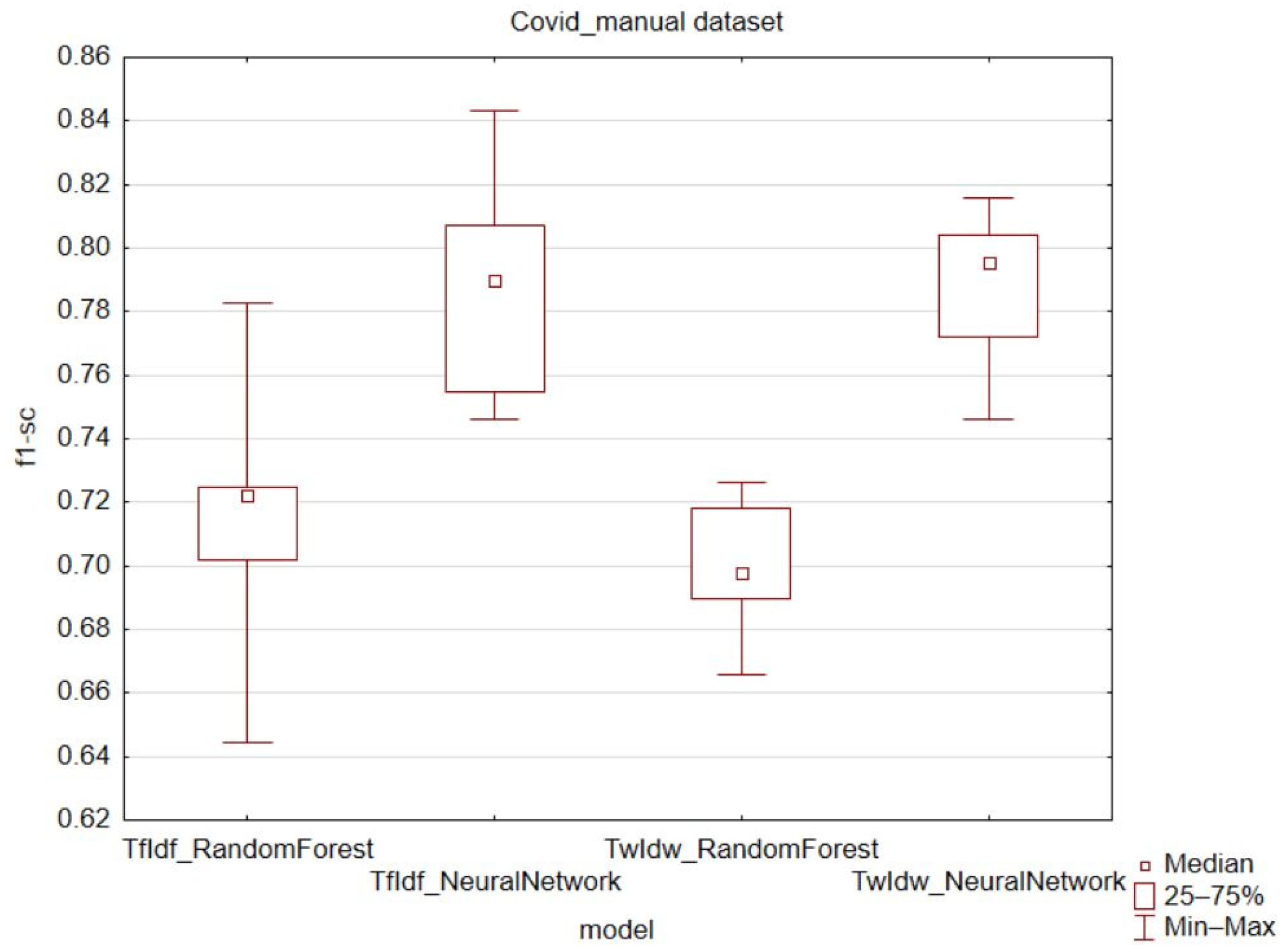 Applsci 13 06438 g010