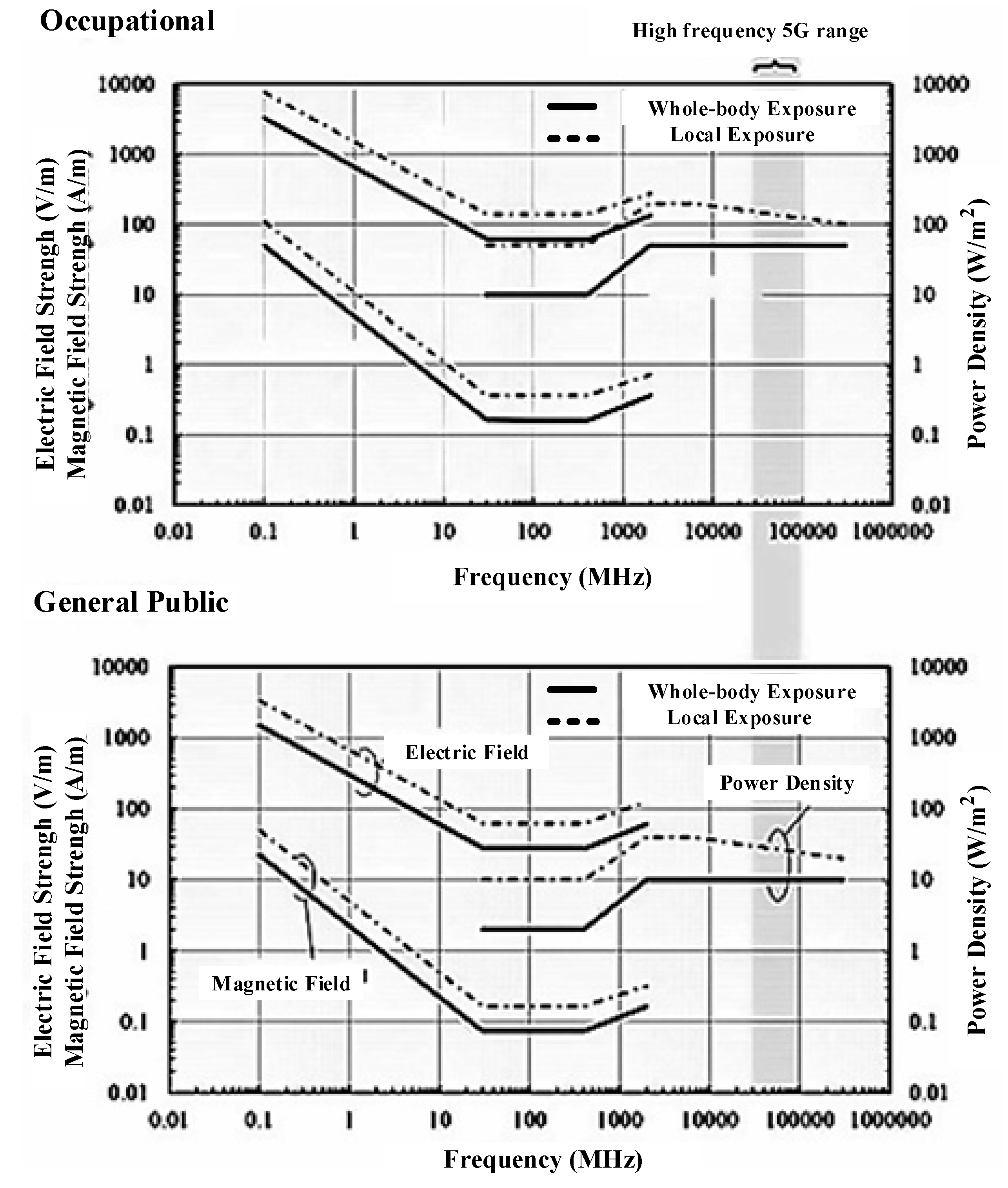 Applsci 13 06439 g001