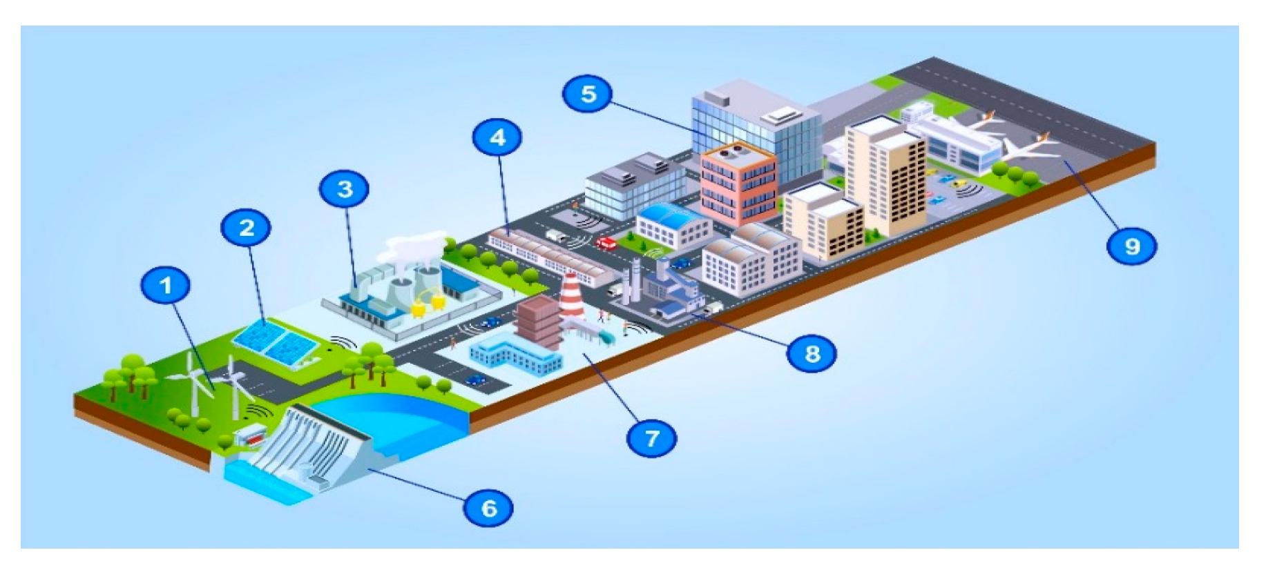 Applsci 13 06439 g003