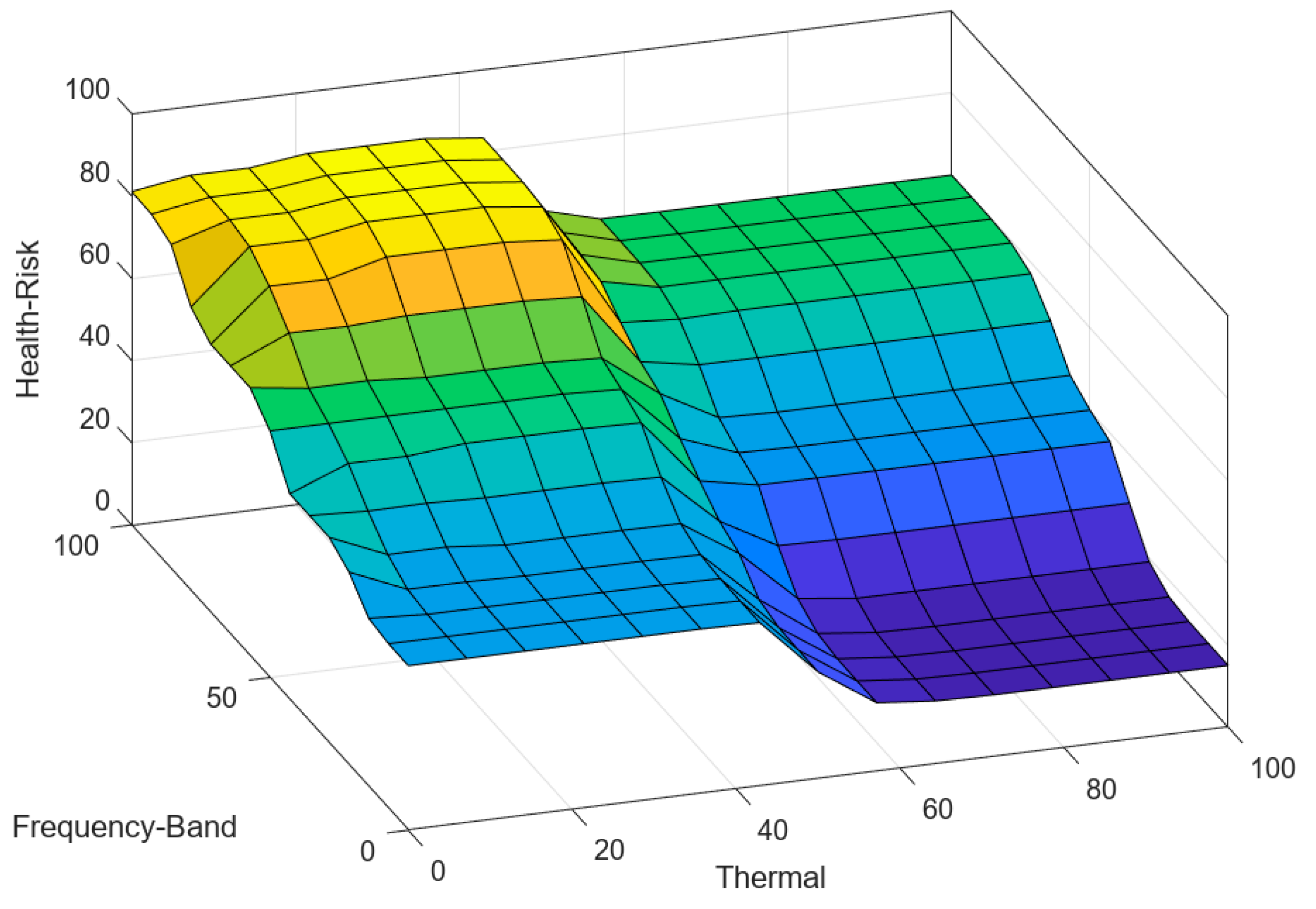 Applsci 13 06439 g009