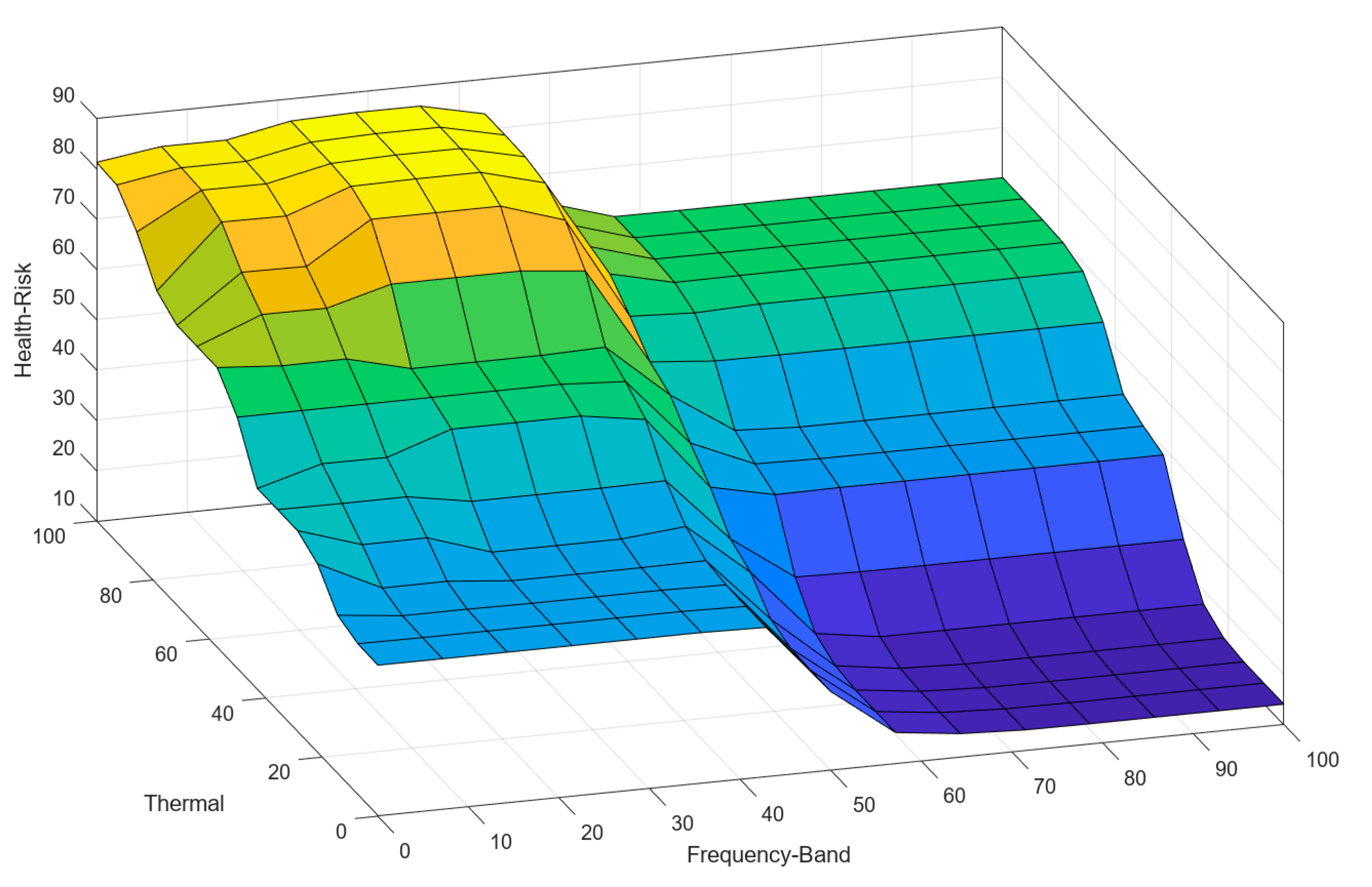 Applsci 13 06439 g012