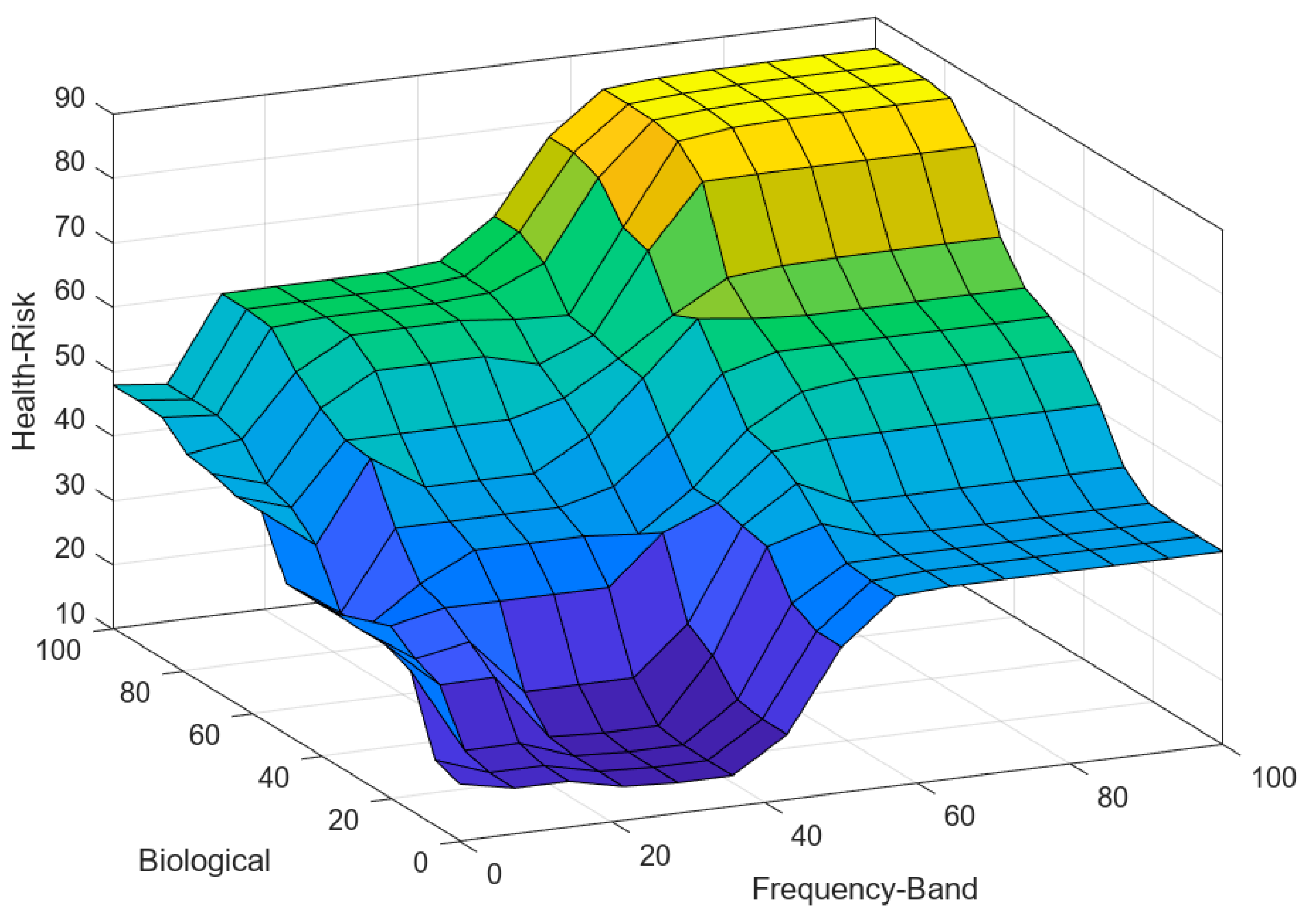 Applsci 13 06439 g013