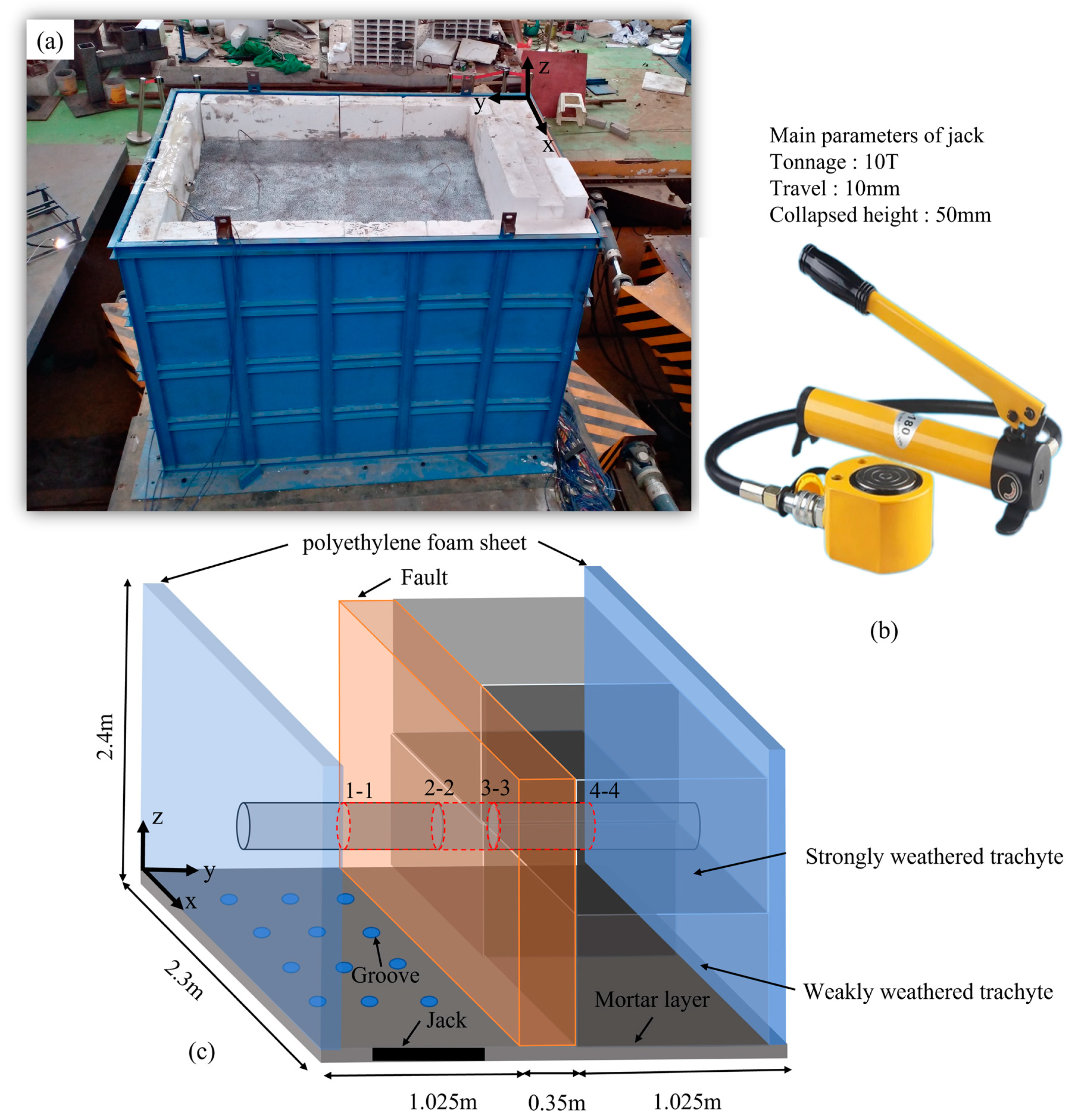 Applsci 13 06440 g003 Applsci 13 06440 g003