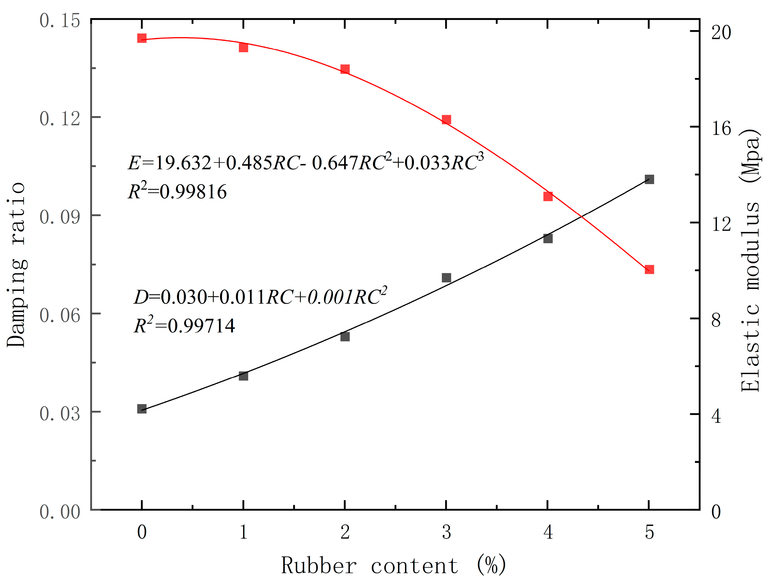 Applsci 13 06440 g004 Applsci 13 06440 g004