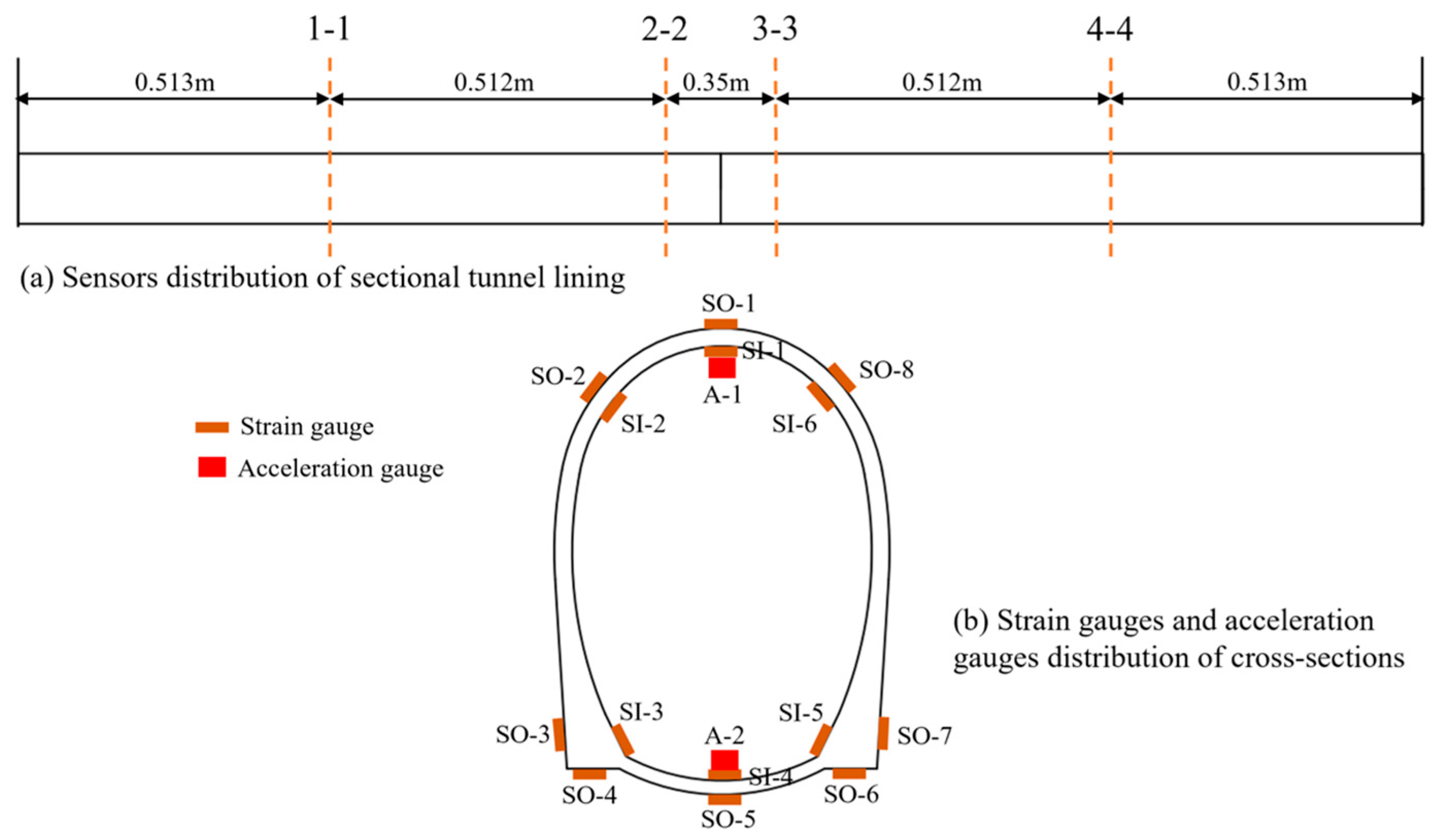 Applsci 13 06440 g006 Applsci 13 06440 g006