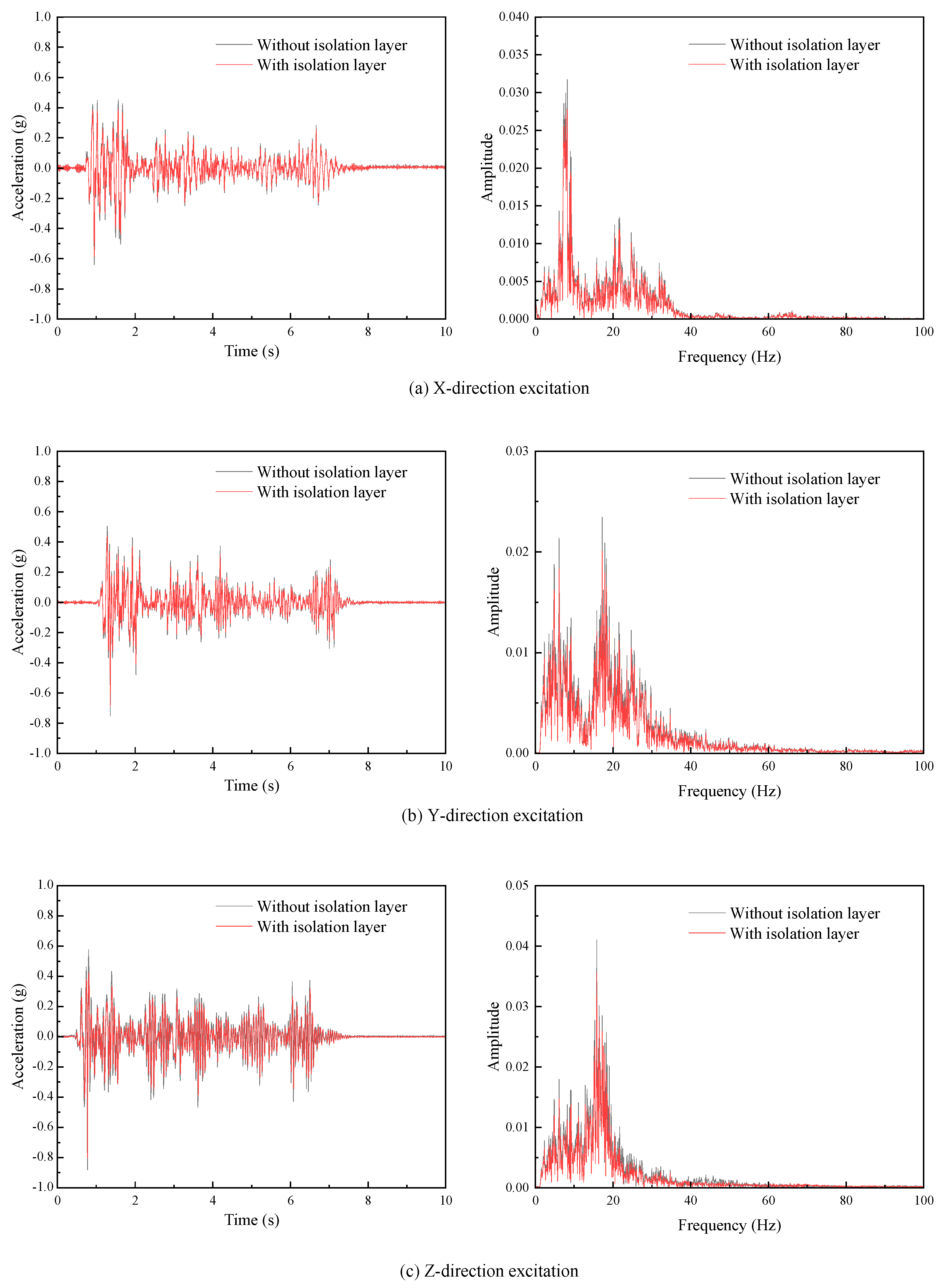 Applsci 13 06440 g008 Applsci 13 06440 g008
