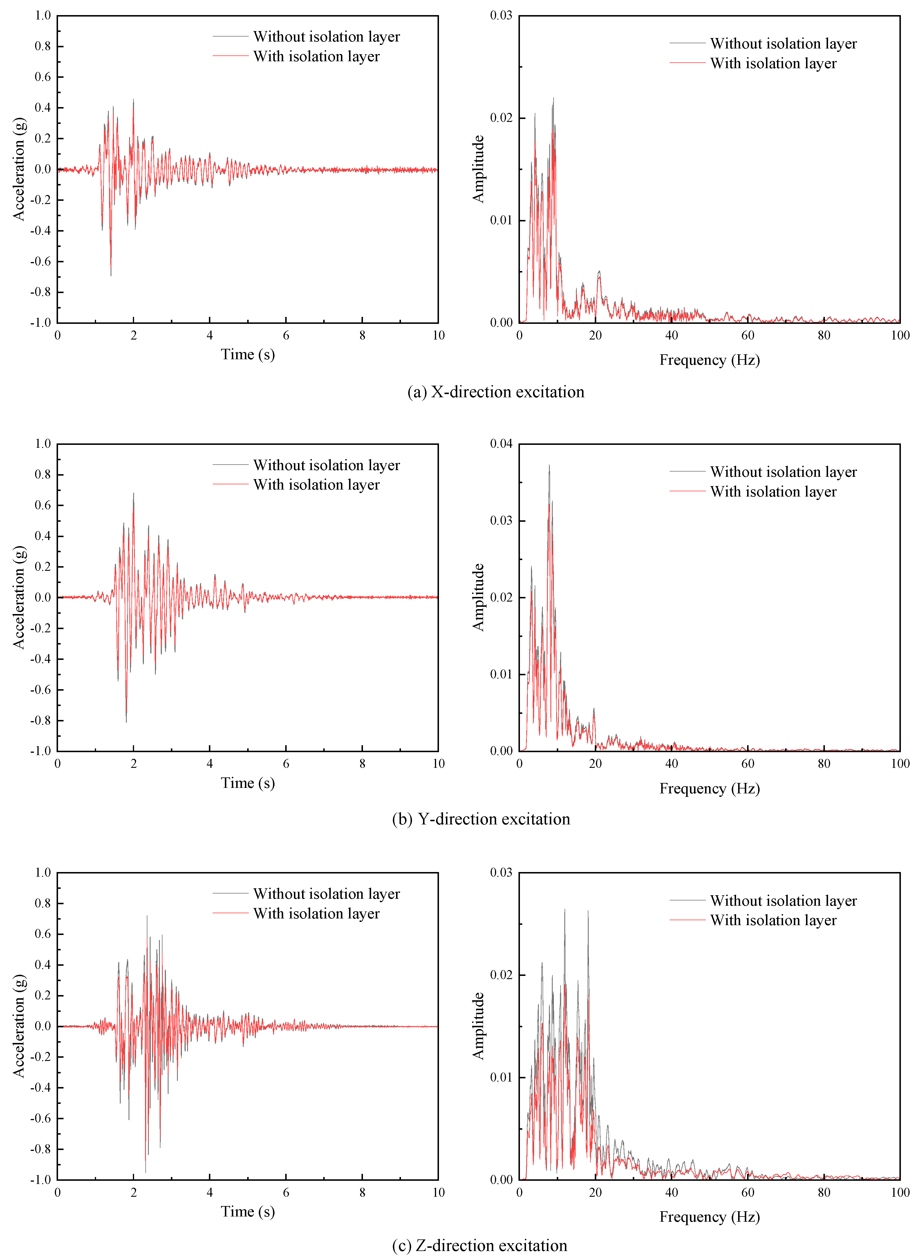 Applsci 13 06440 g009 Applsci 13 06440 g009