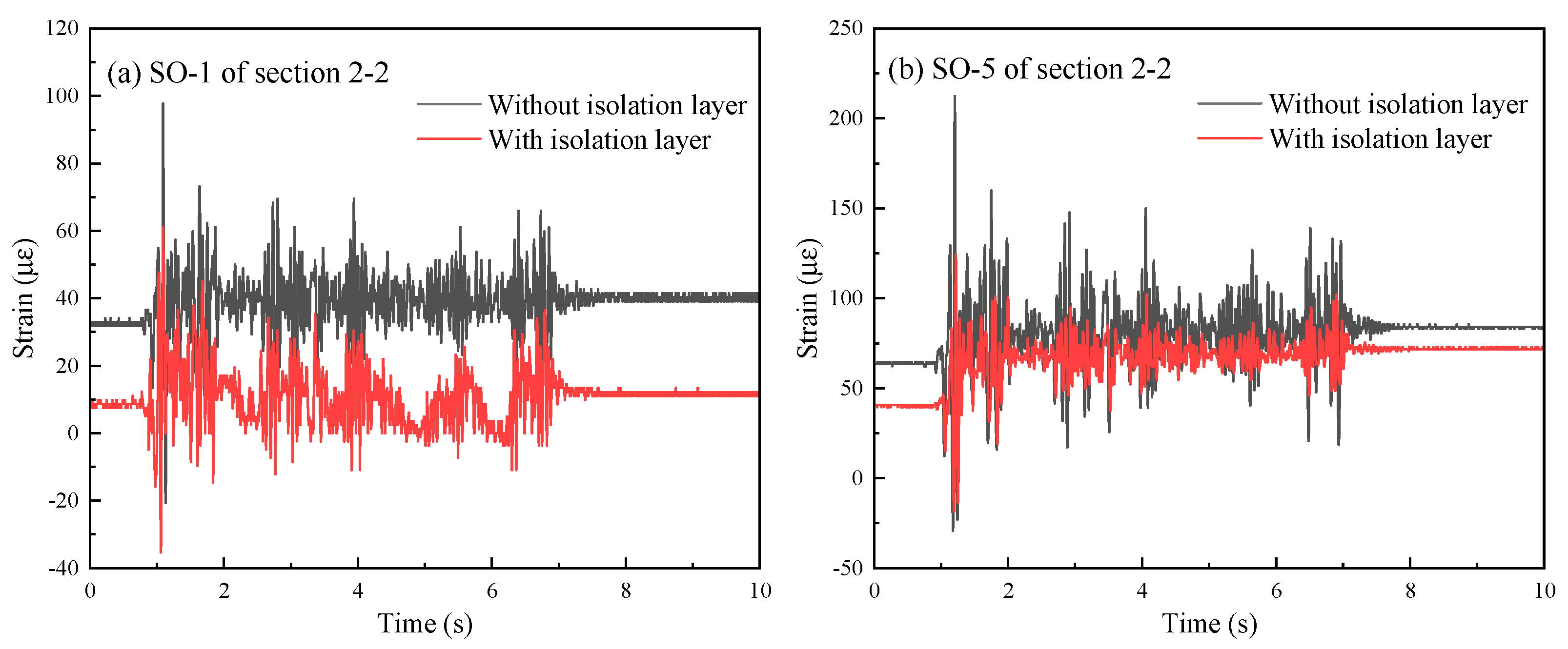 Applsci 13 06440 g010a Applsci 13 06440 g010a