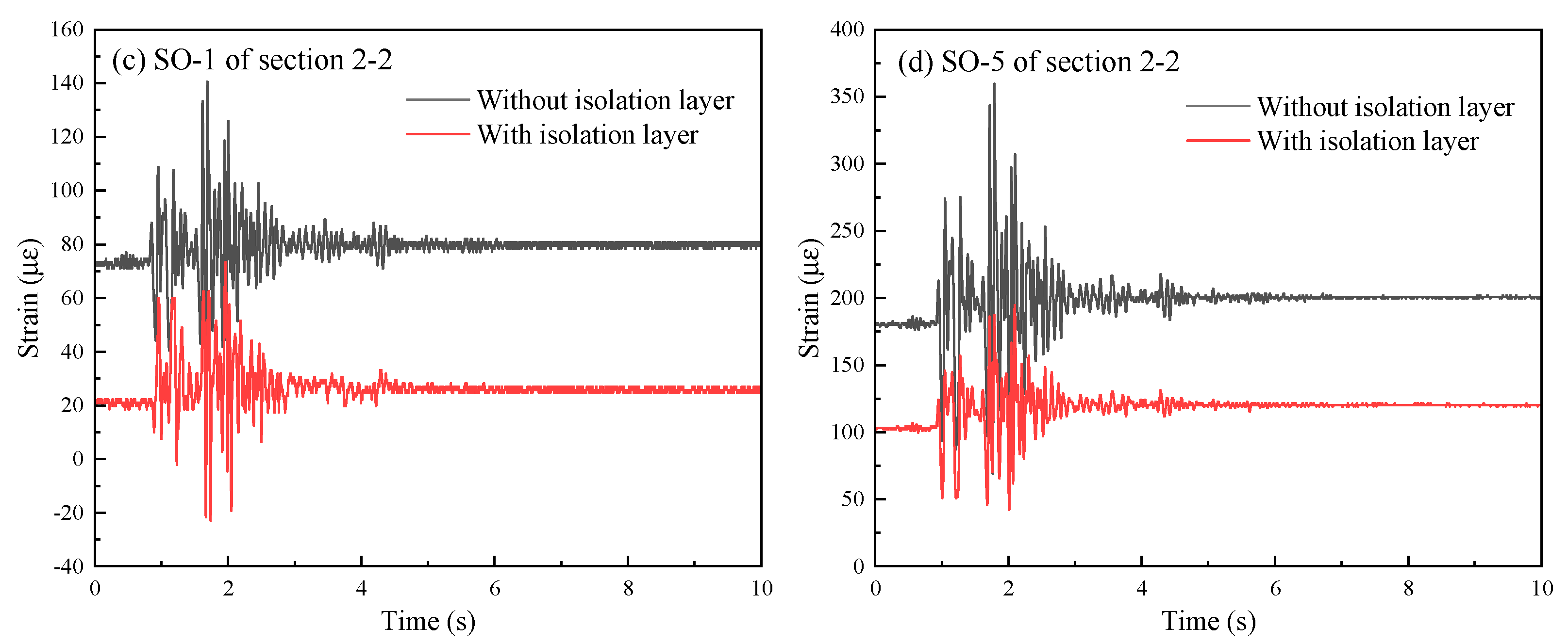 Applsci 13 06440 g010b Applsci 13 06440 g010b