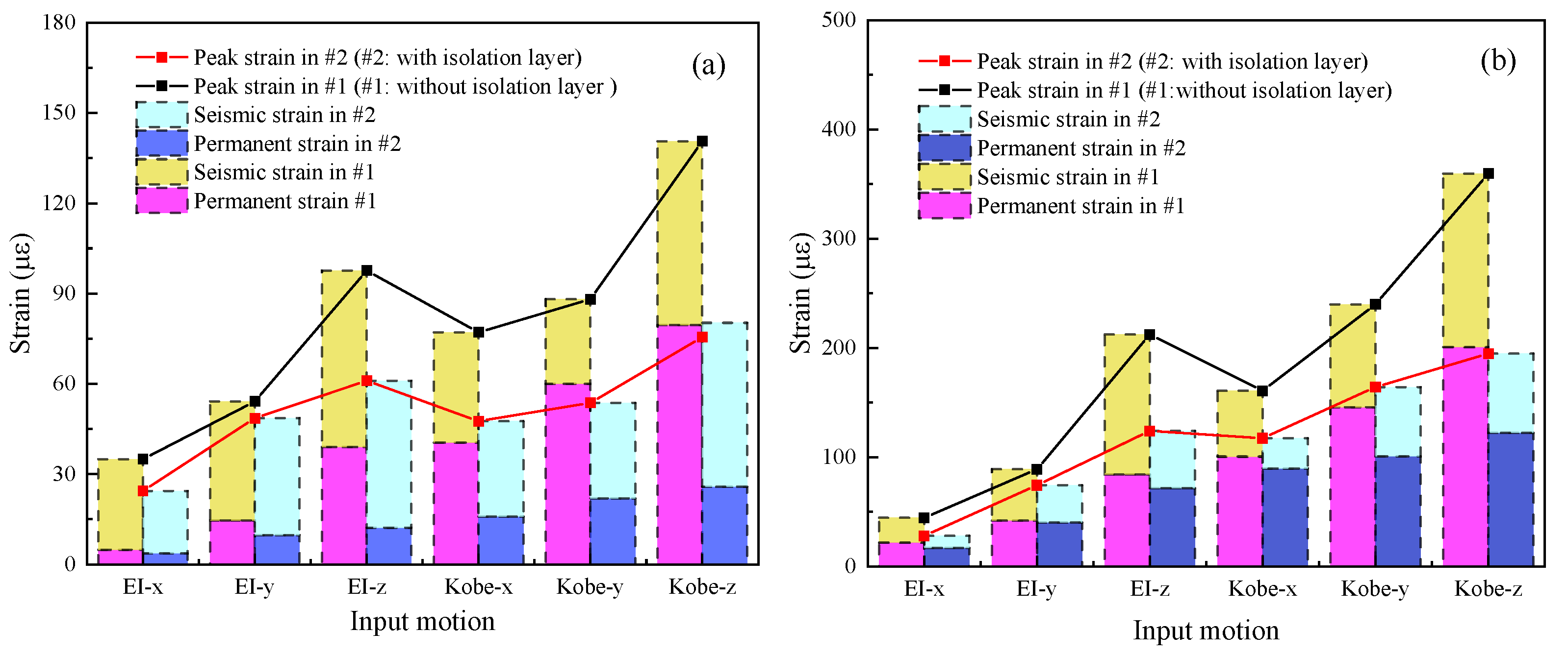 Applsci 13 06440 g011 Applsci 13 06440 g011