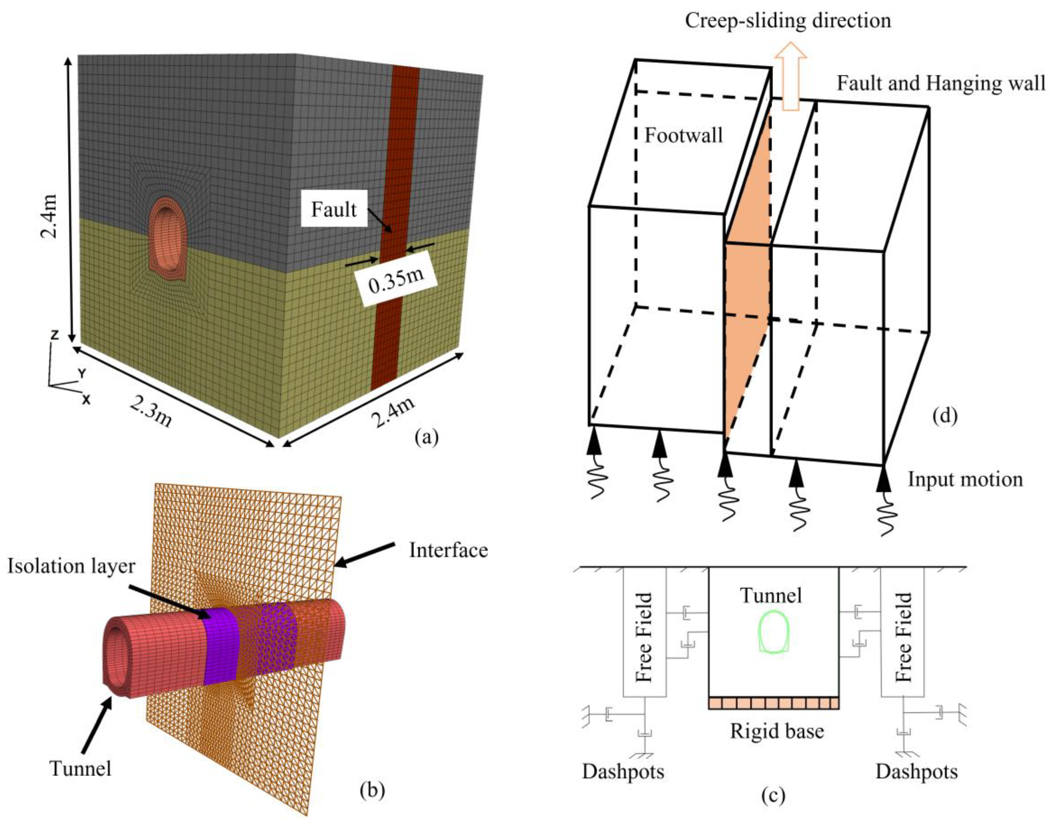 Applsci 13 06440 g012 Applsci 13 06440 g012