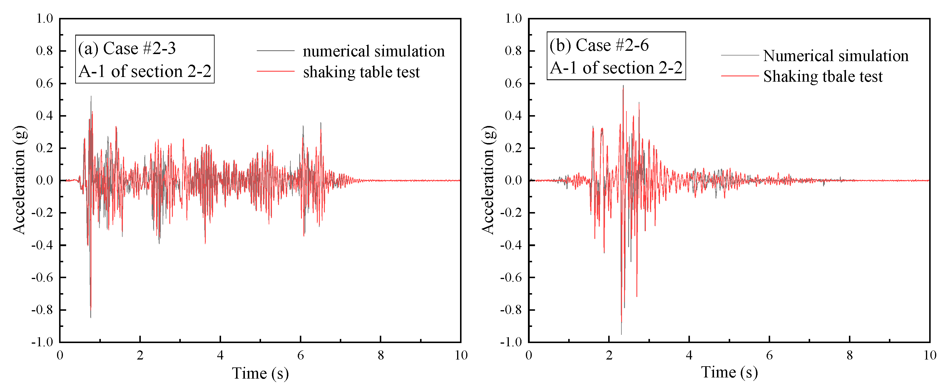 Applsci 13 06440 g013 Applsci 13 06440 g013