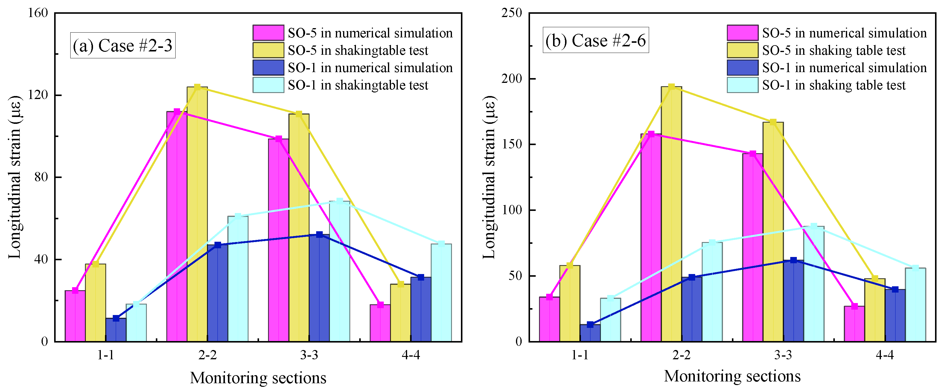 Applsci 13 06440 g014 Applsci 13 06440 g014