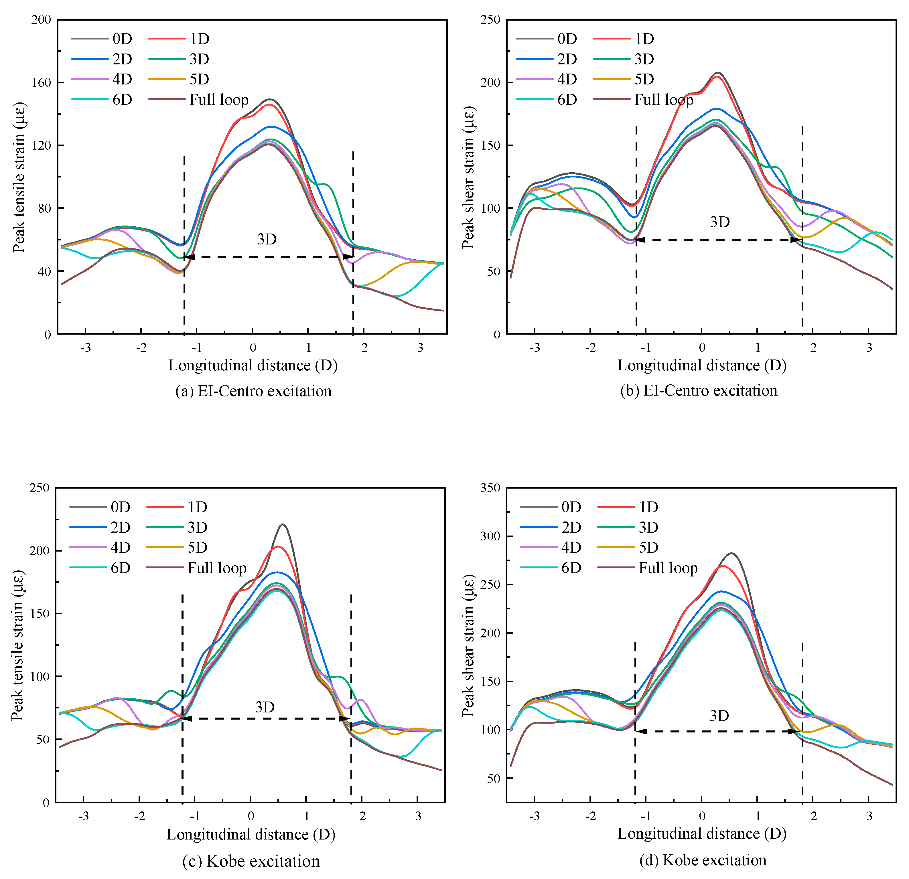 Applsci 13 06440 g015 Applsci 13 06440 g015