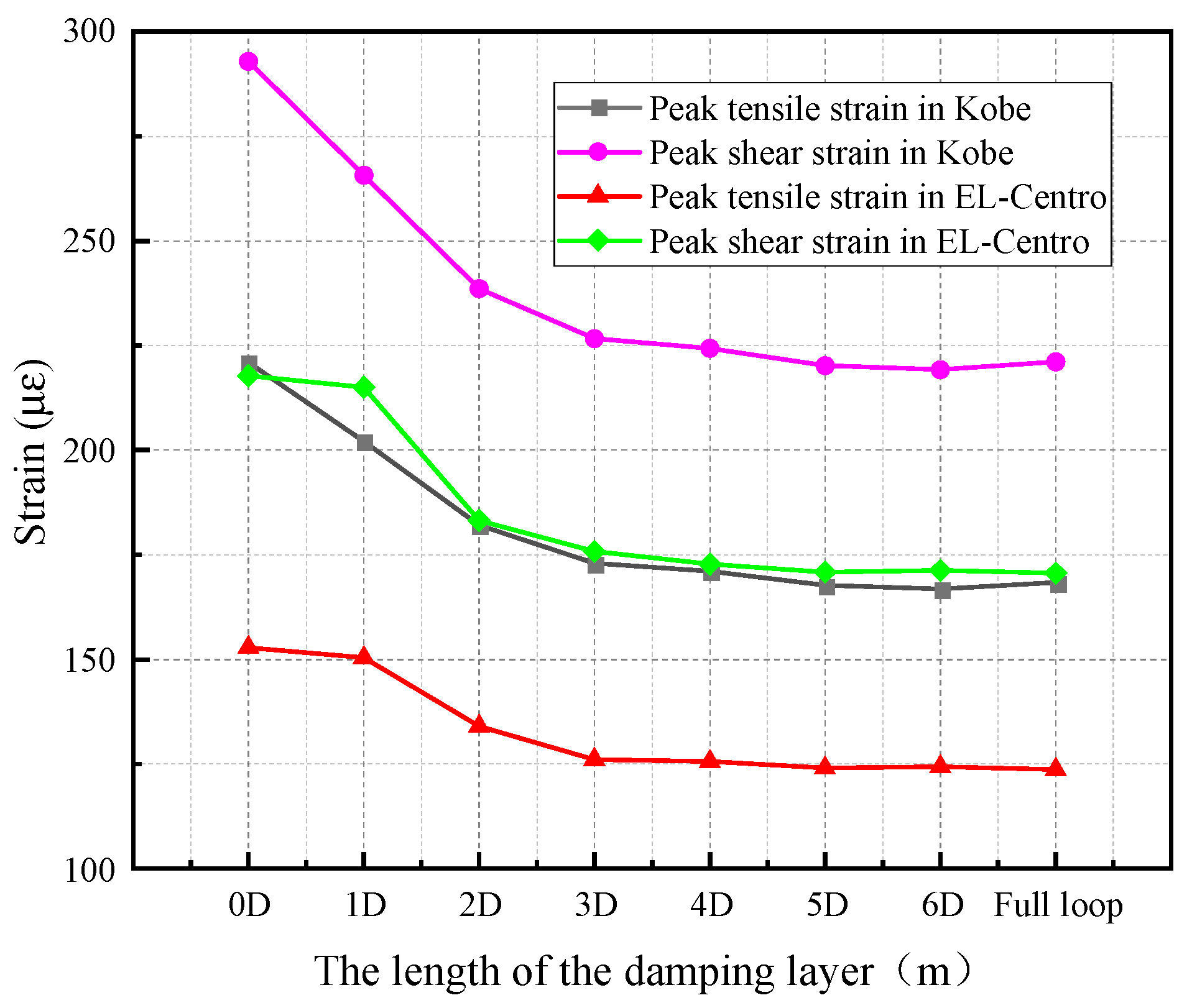 Applsci 13 06440 g016 Applsci 13 06440 g016