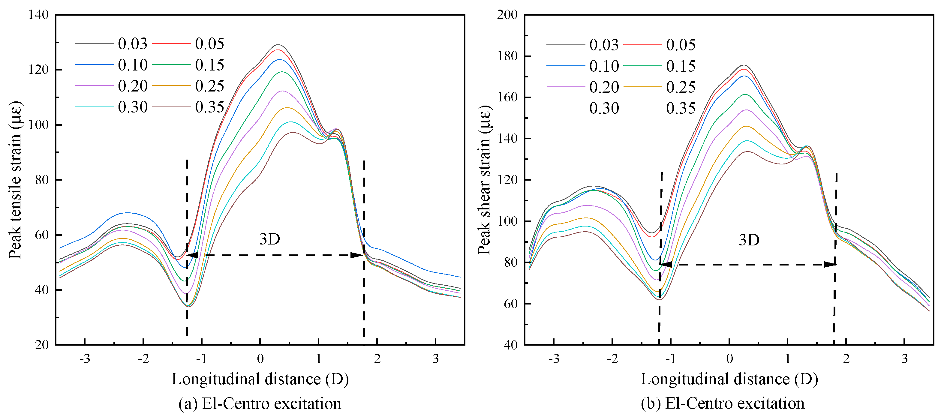 Applsci 13 06440 g017a Applsci 13 06440 g017a