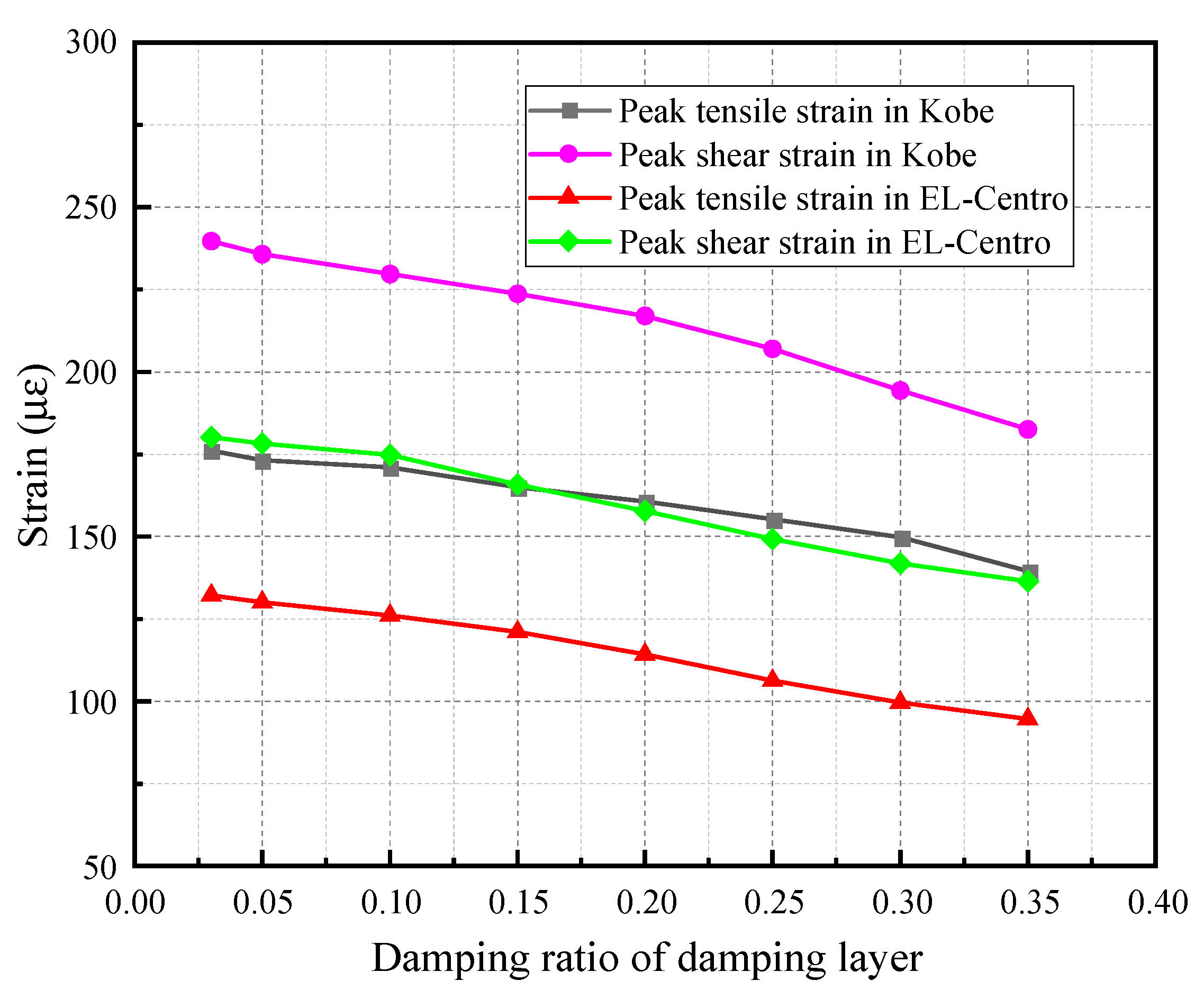 Applsci 13 06440 g018 Applsci 13 06440 g018