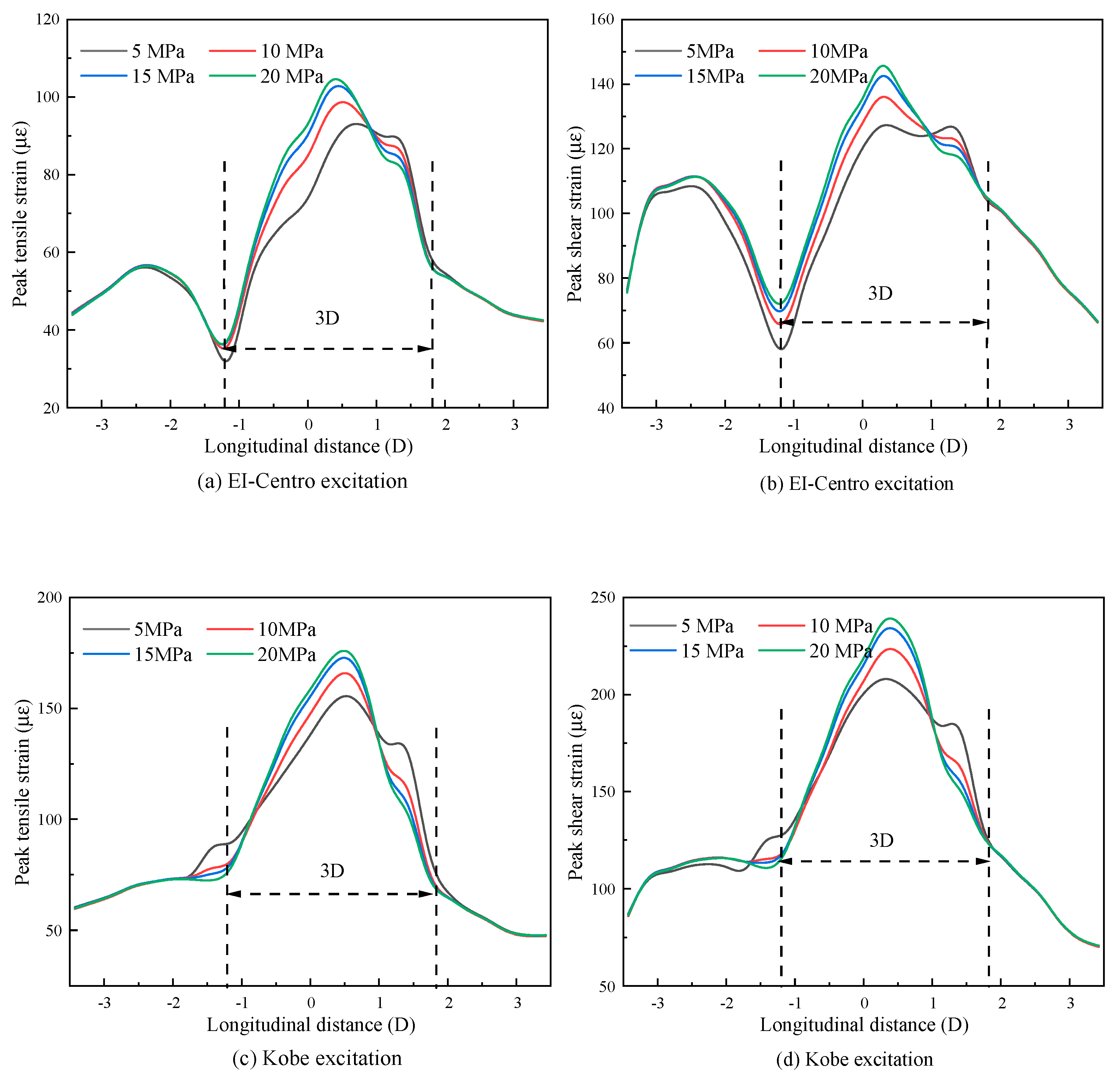 Applsci 13 06440 g019 Applsci 13 06440 g019