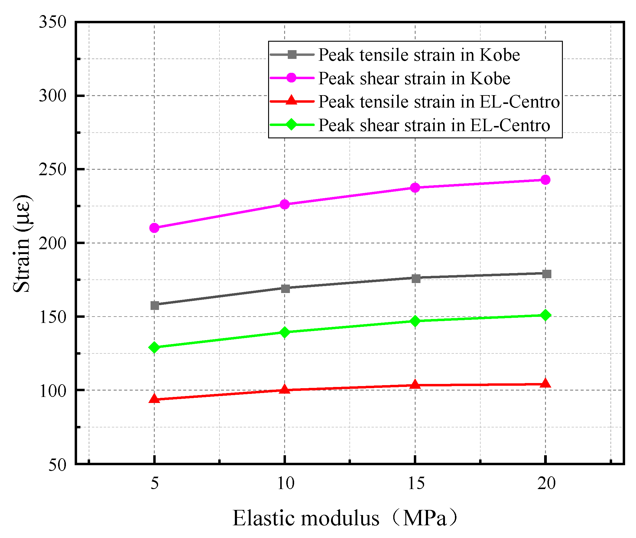 Applsci 13 06440 g020 Applsci 13 06440 g020