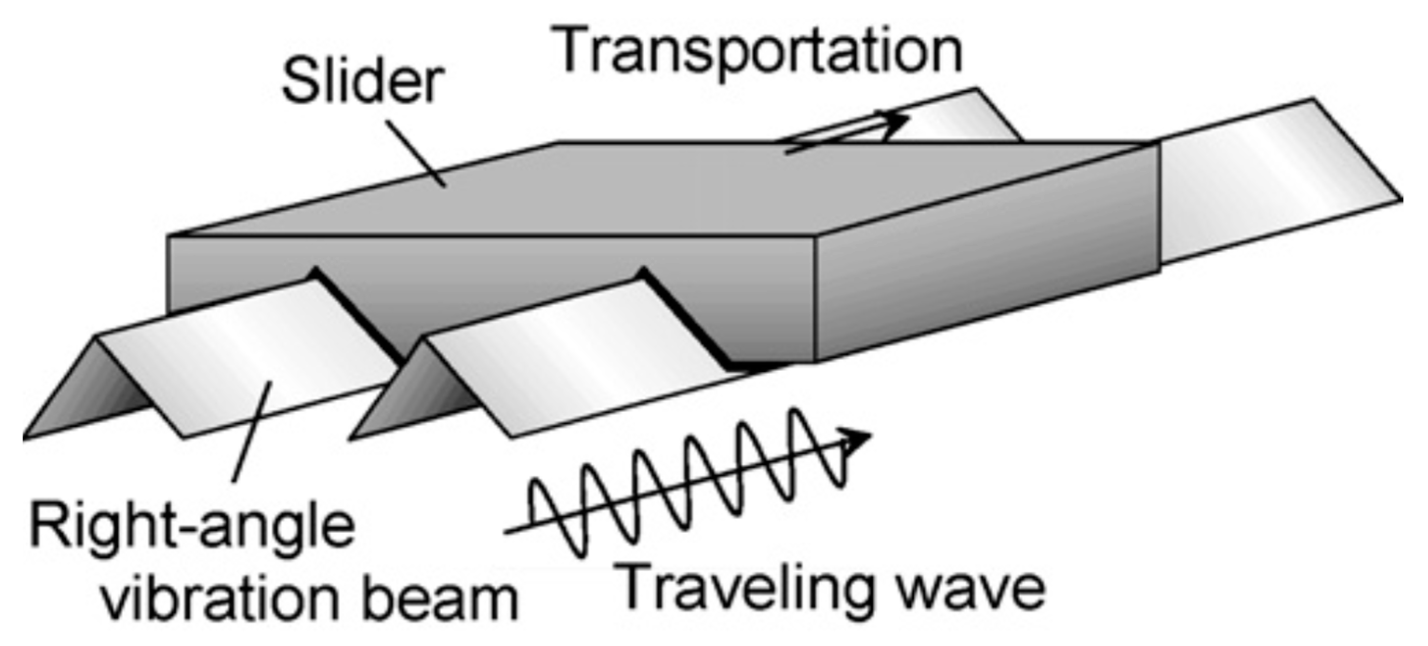 Applsci 13 06441 g001 Applsci 13 06441 g001