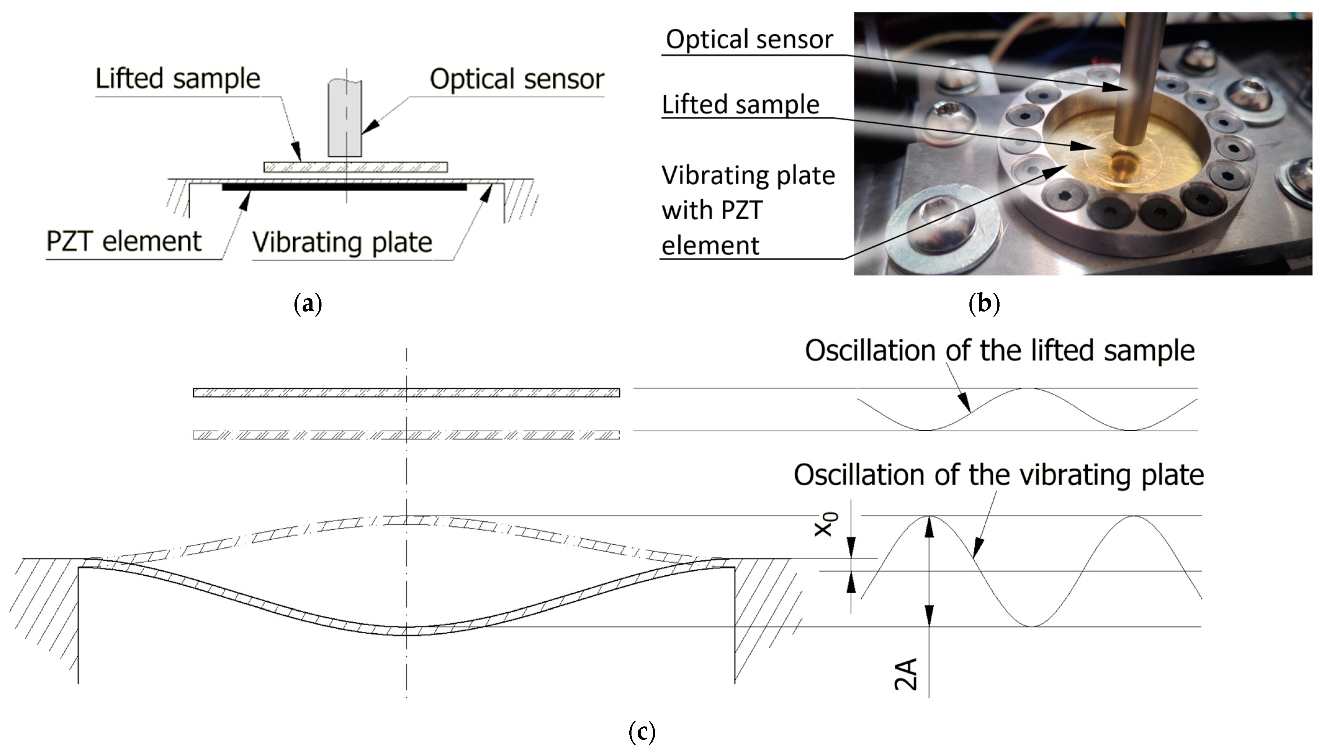 Applsci 13 06441 g002 Applsci 13 06441 g002