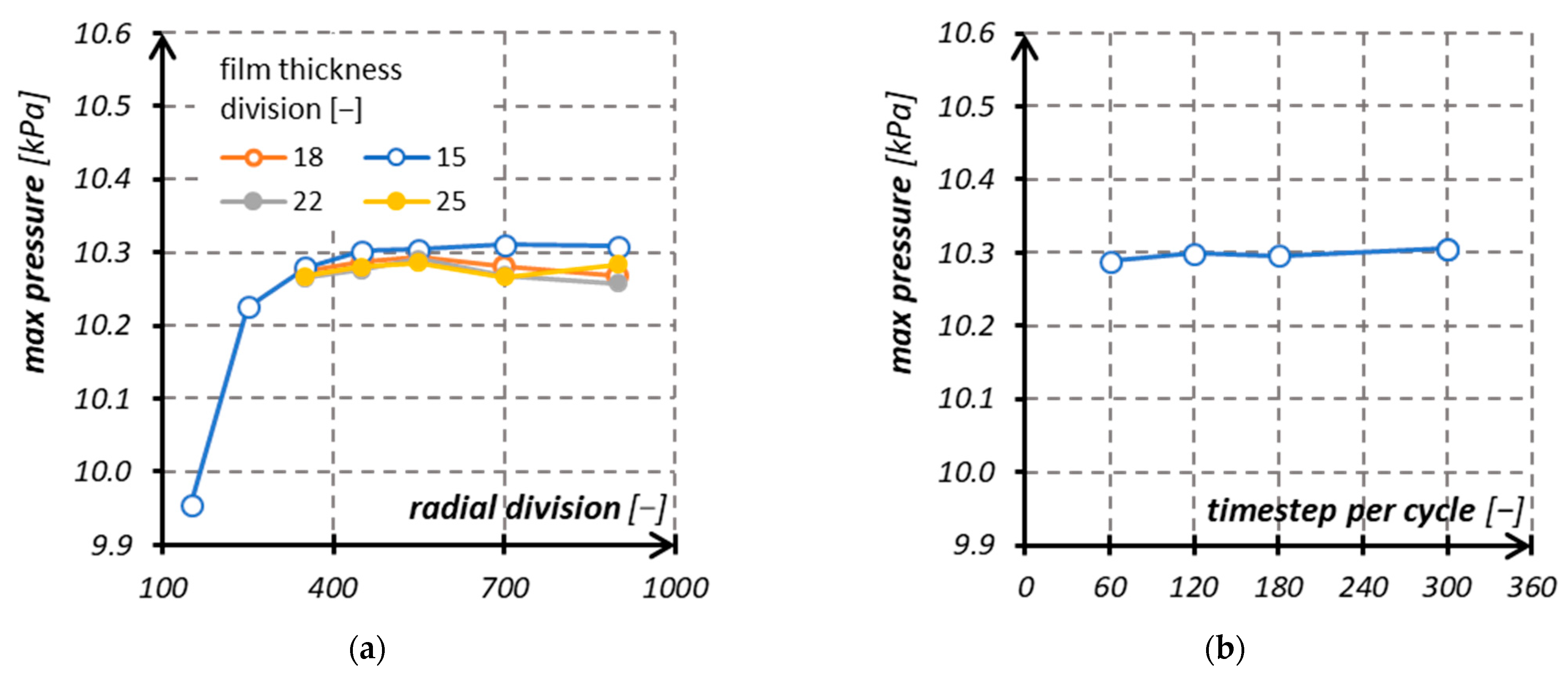 Applsci 13 06441 g005 Applsci 13 06441 g005