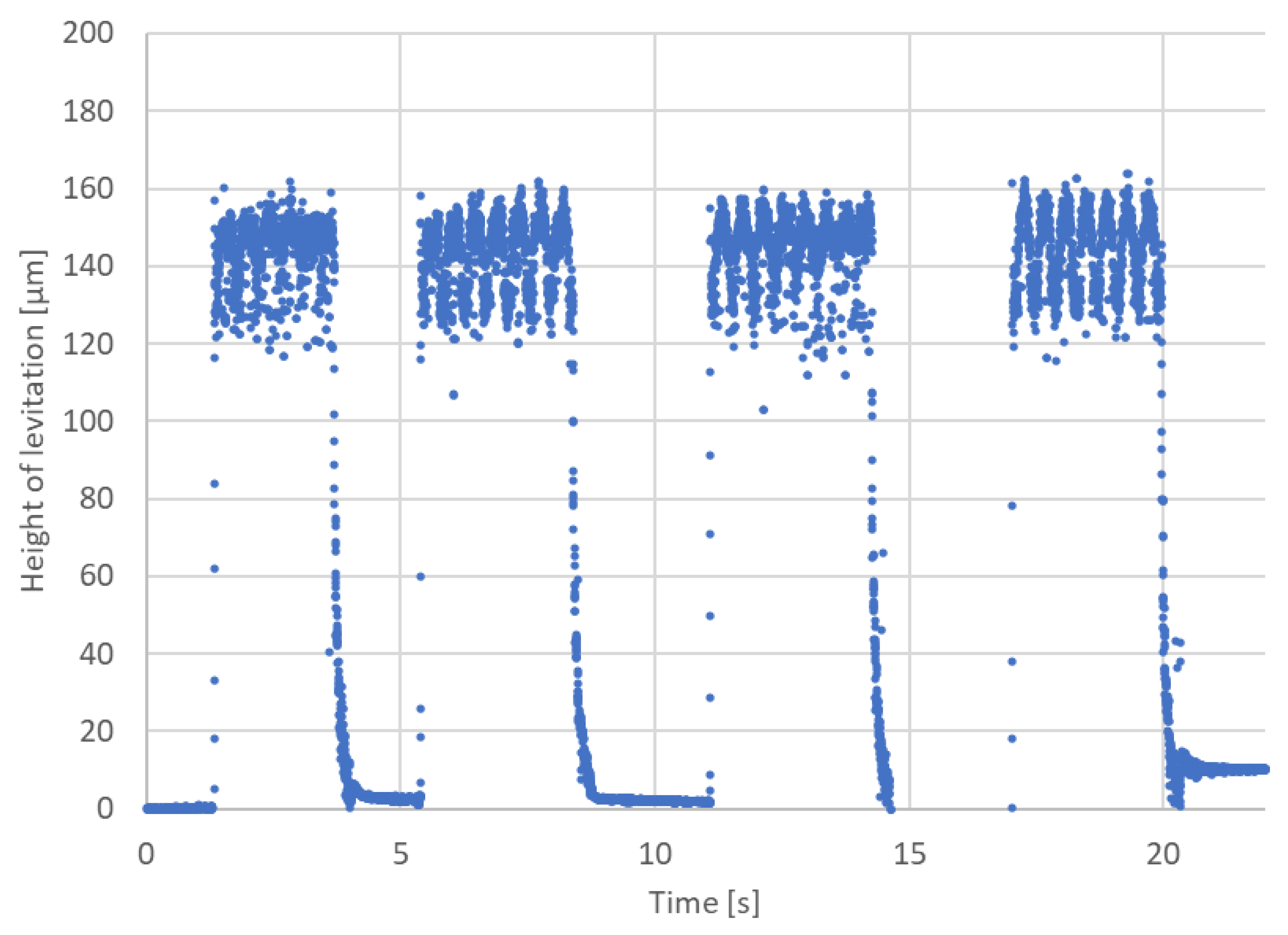 Applsci 13 06441 g008 Applsci 13 06441 g008