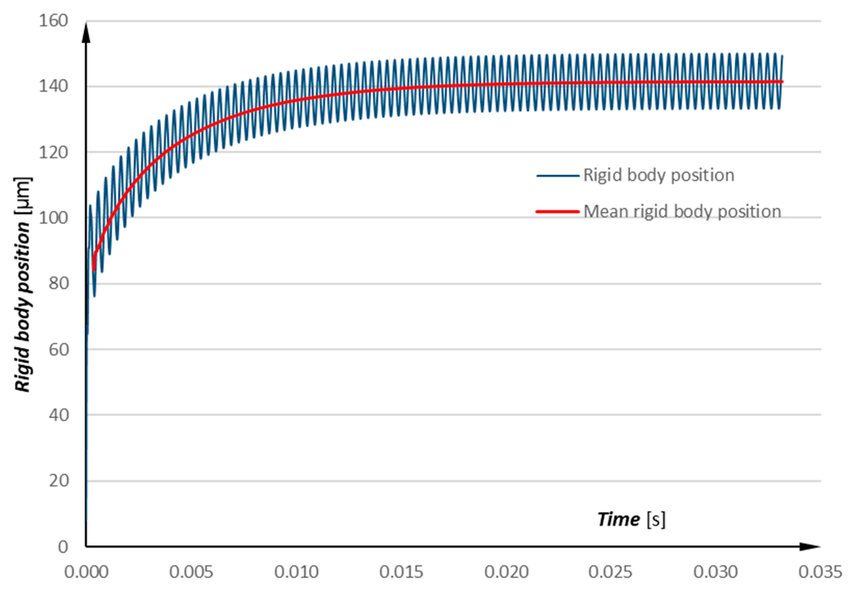 Applsci 13 06441 g009 Applsci 13 06441 g009