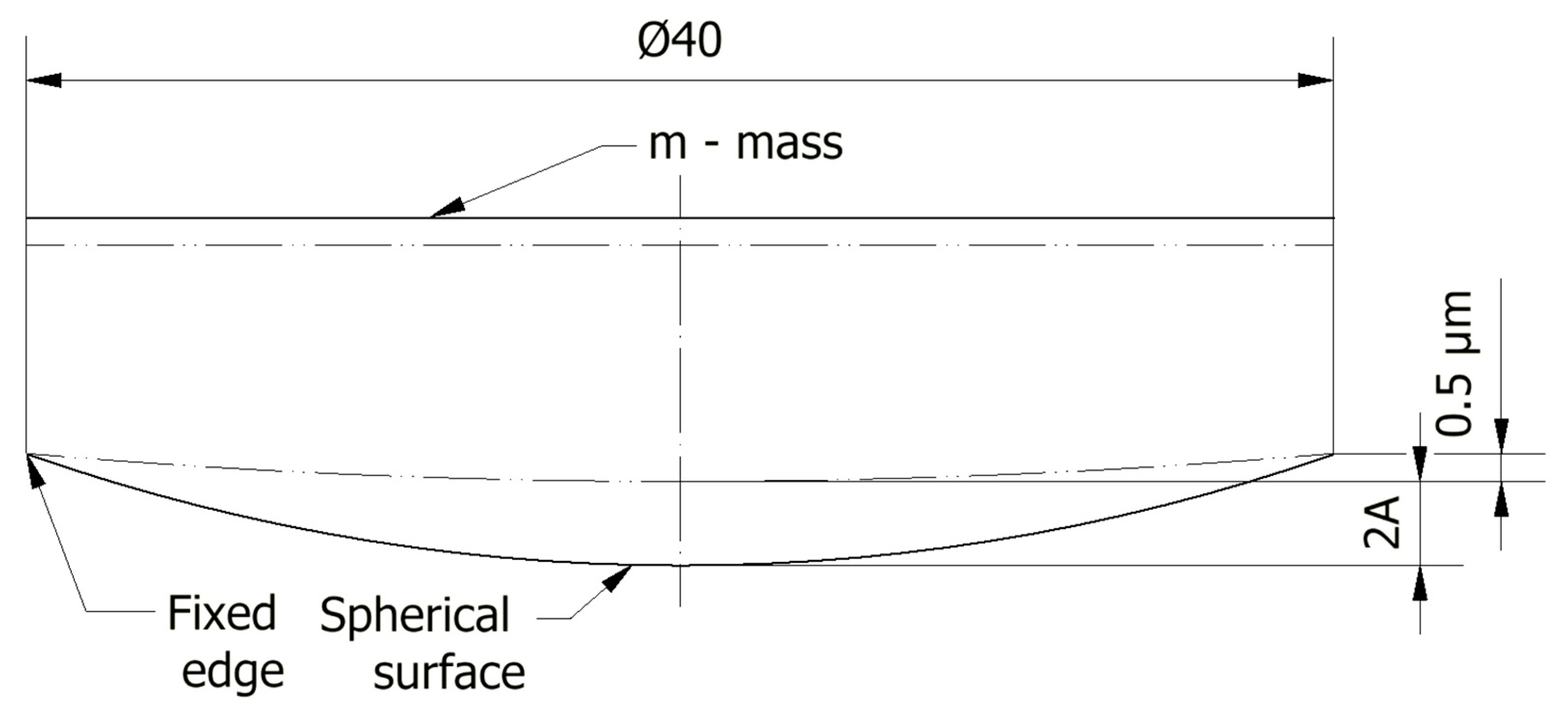 Applsci 13 06441 g010 Applsci 13 06441 g010
