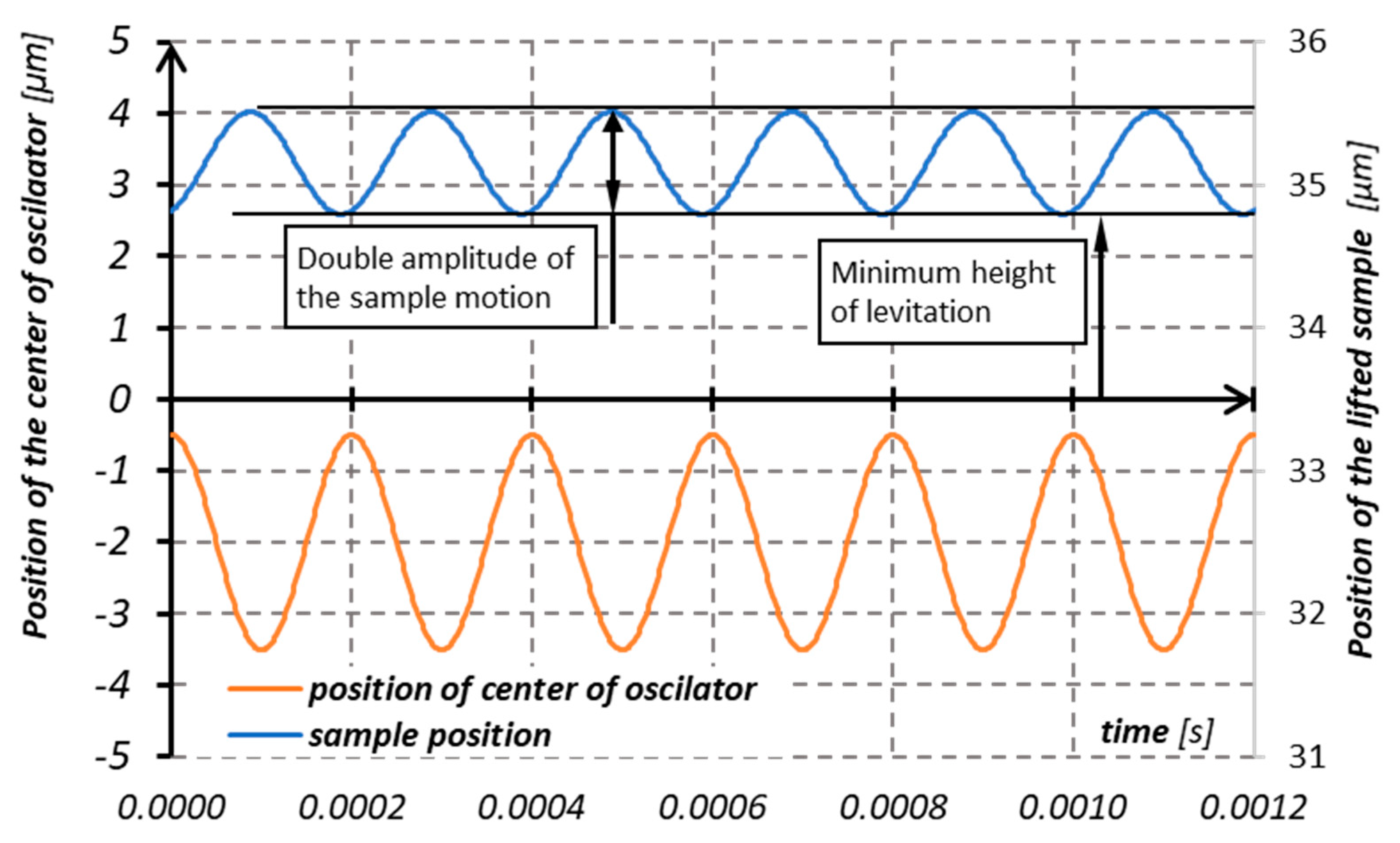 Applsci 13 06441 g011 Applsci 13 06441 g011