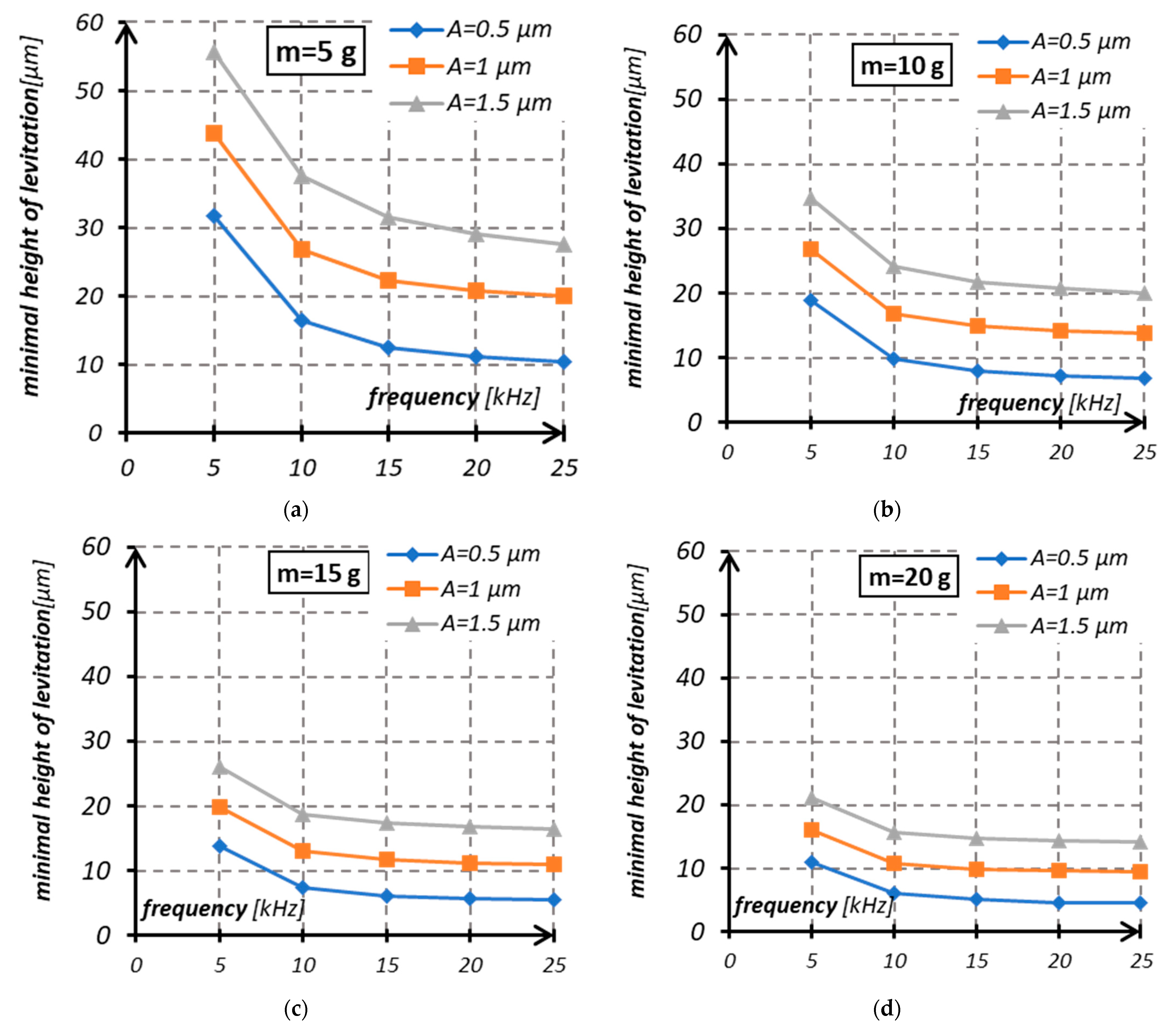 Applsci 13 06441 g012 Applsci 13 06441 g012