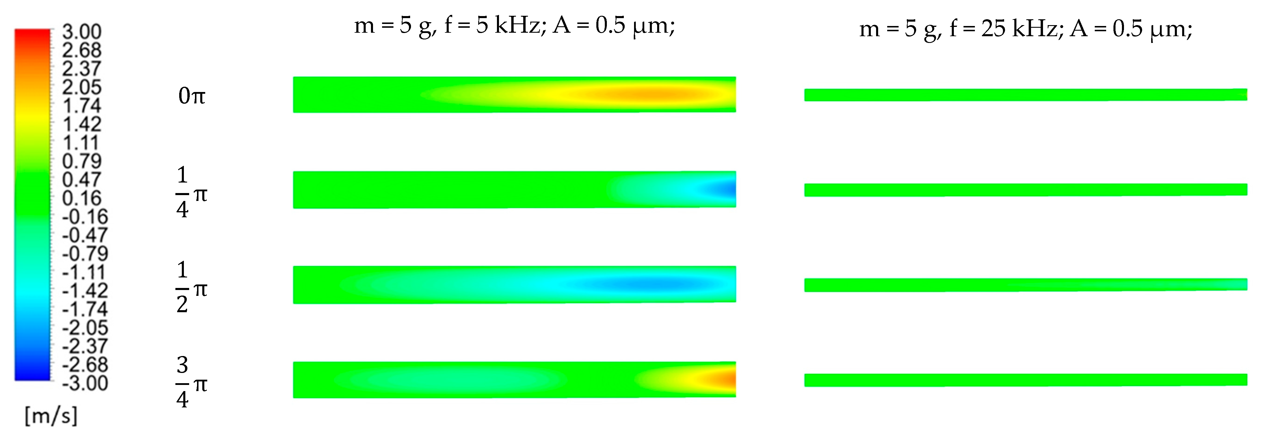 Applsci 13 06441 g015 Applsci 13 06441 g015