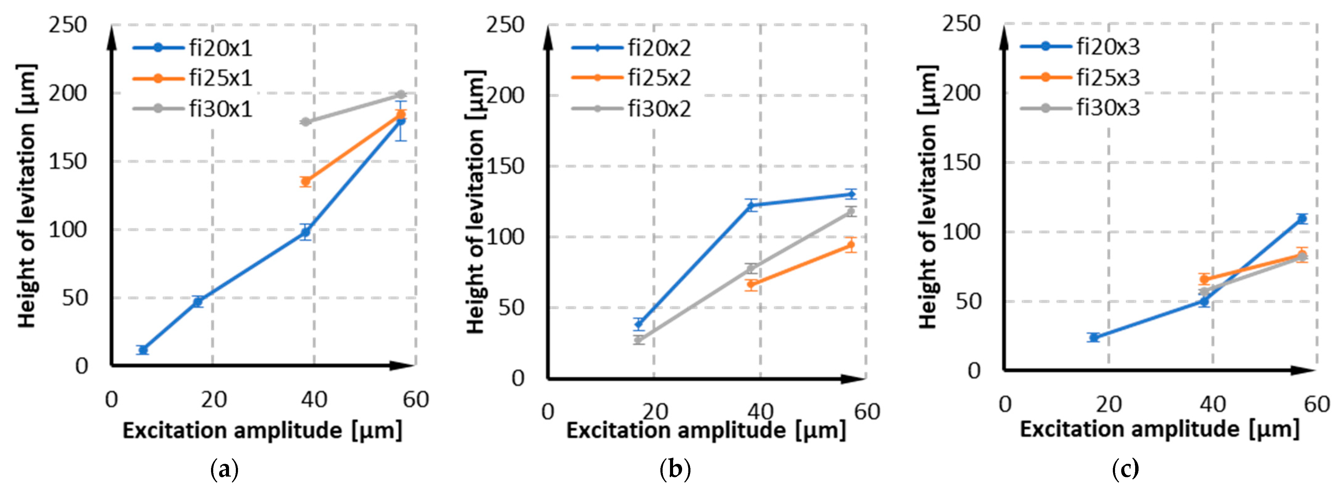 Applsci 13 06441 g016 Applsci 13 06441 g016