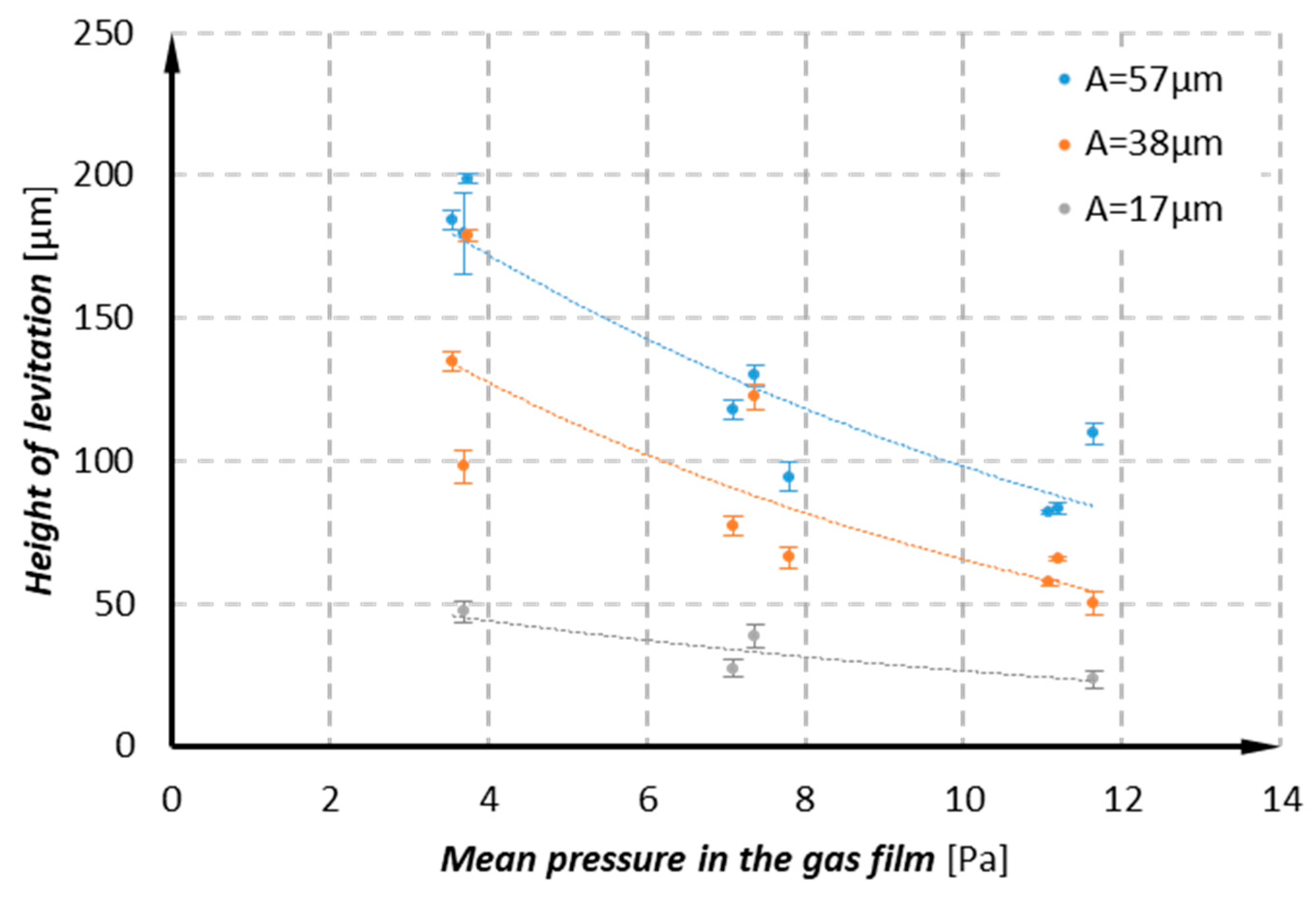 Applsci 13 06441 g017 Applsci 13 06441 g017