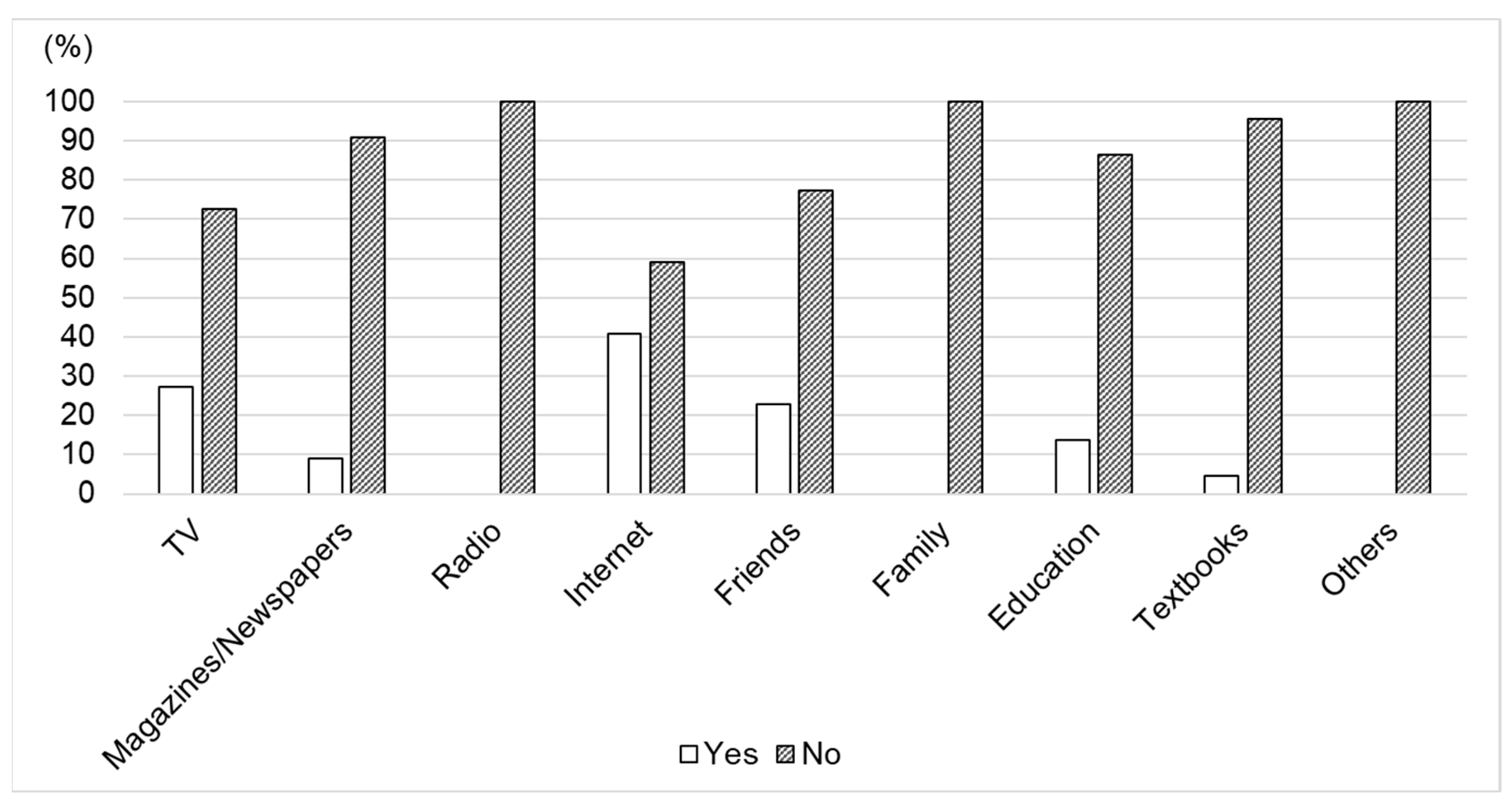 Applsci 13 06442 g001 Applsci 13 06442 g001