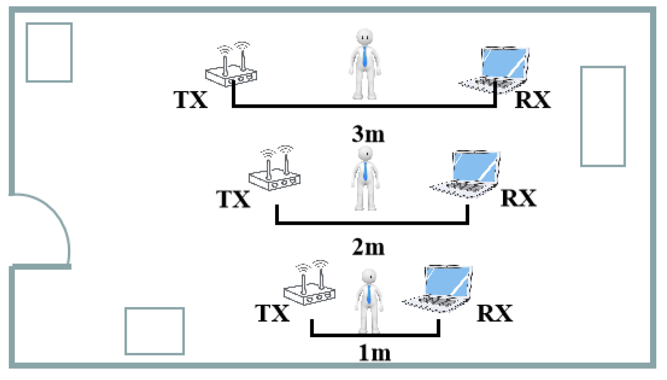 Applsci 13 06443 g001
