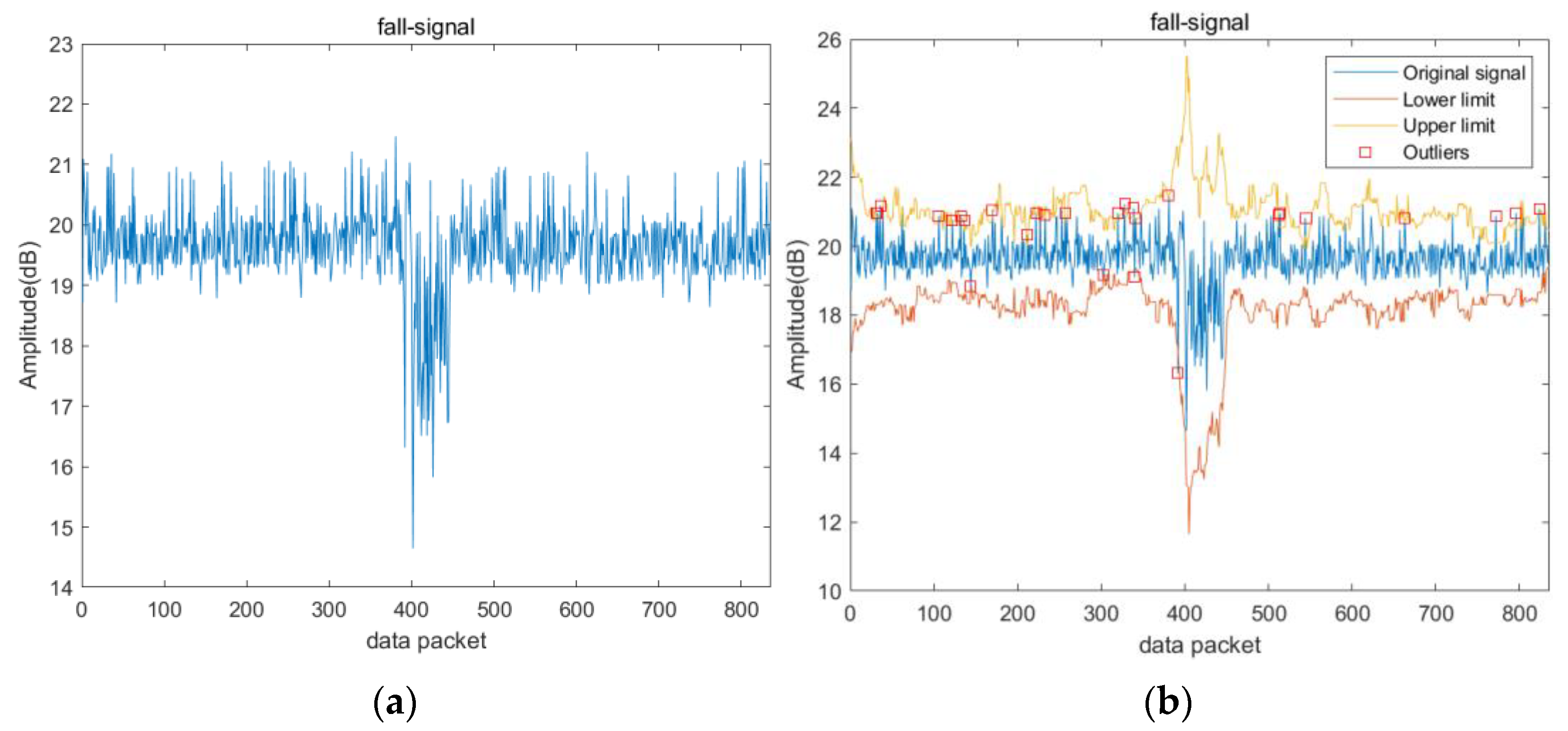 Applsci 13 06443 g005
