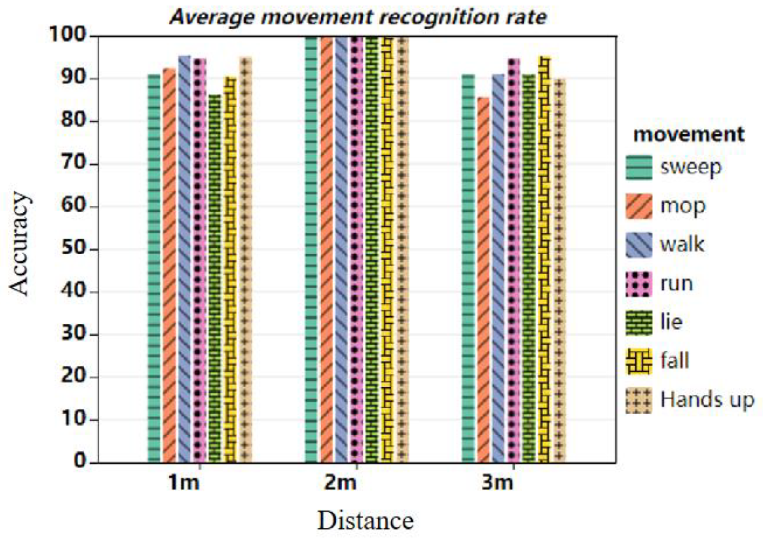Applsci 13 06443 g009