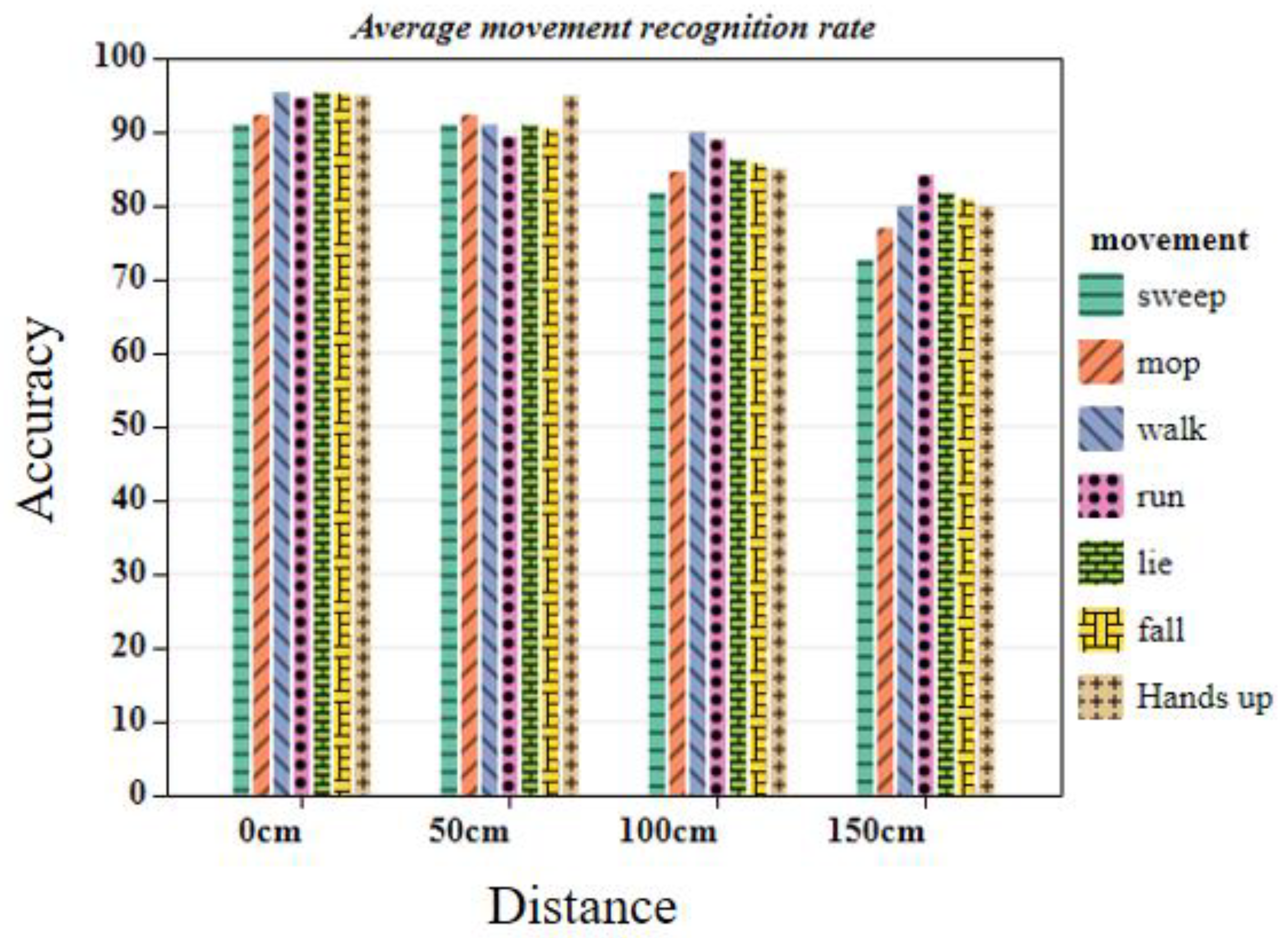 Applsci 13 06443 g010