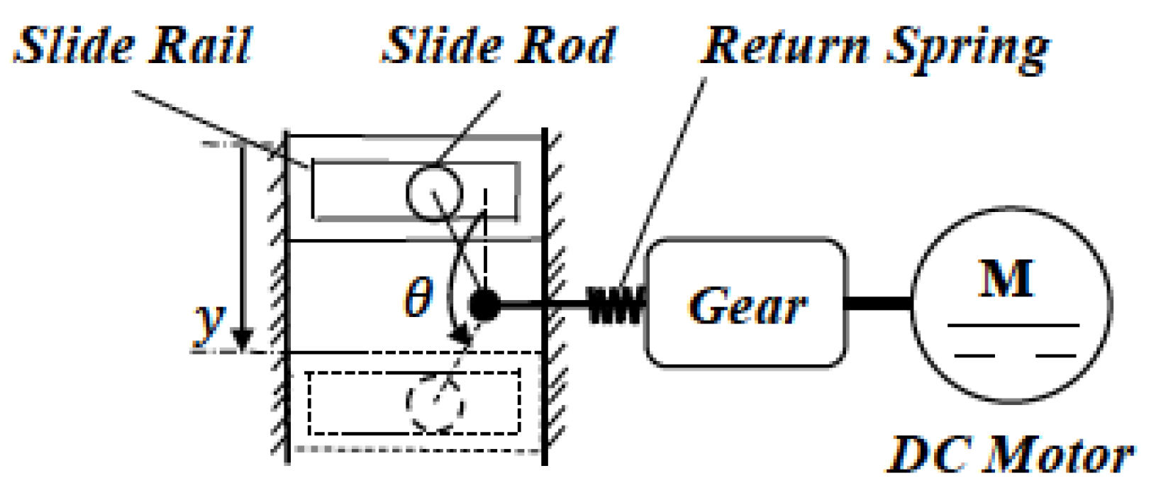 Applsci 13 06444 g002