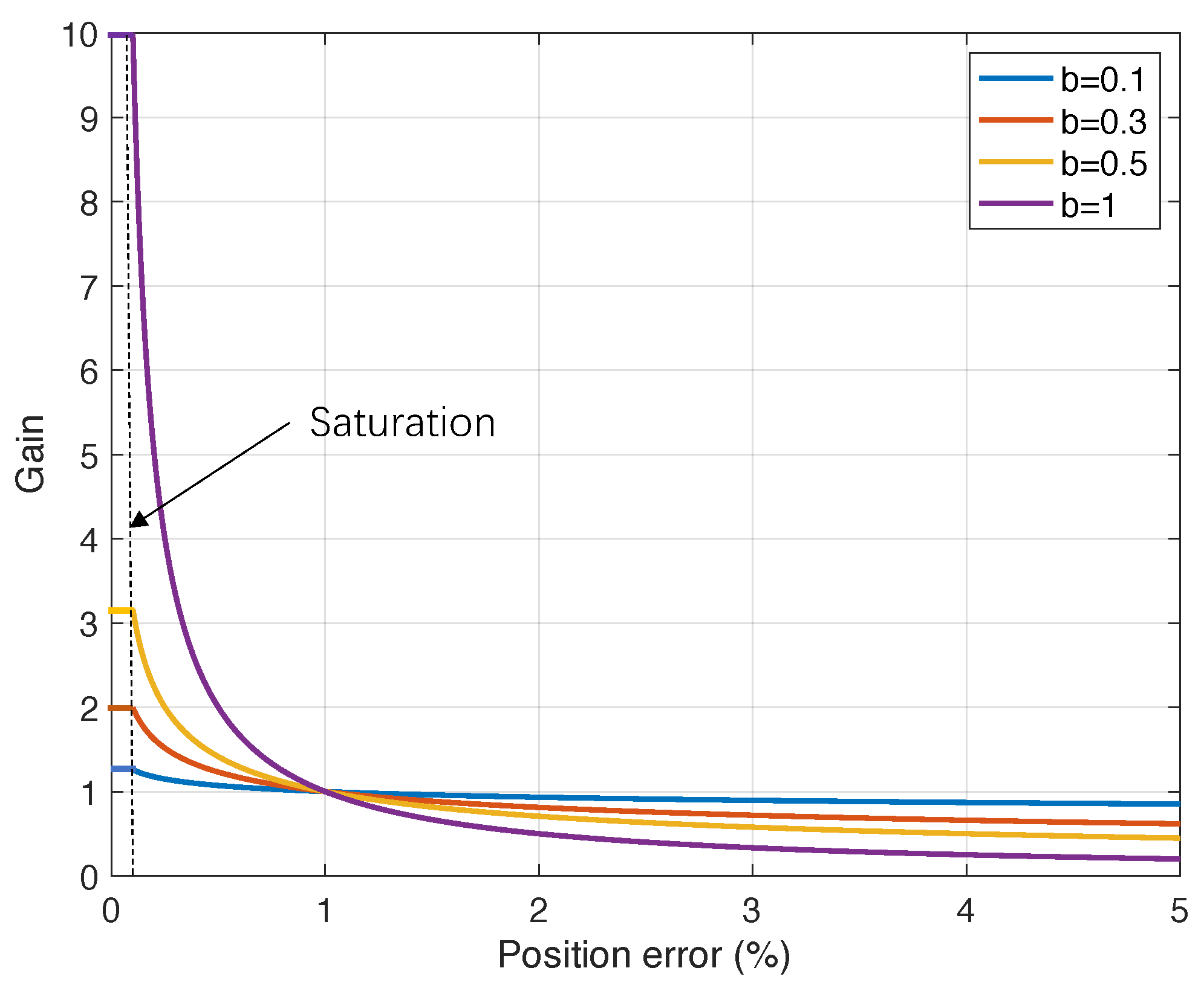 Applsci 13 06444 g005