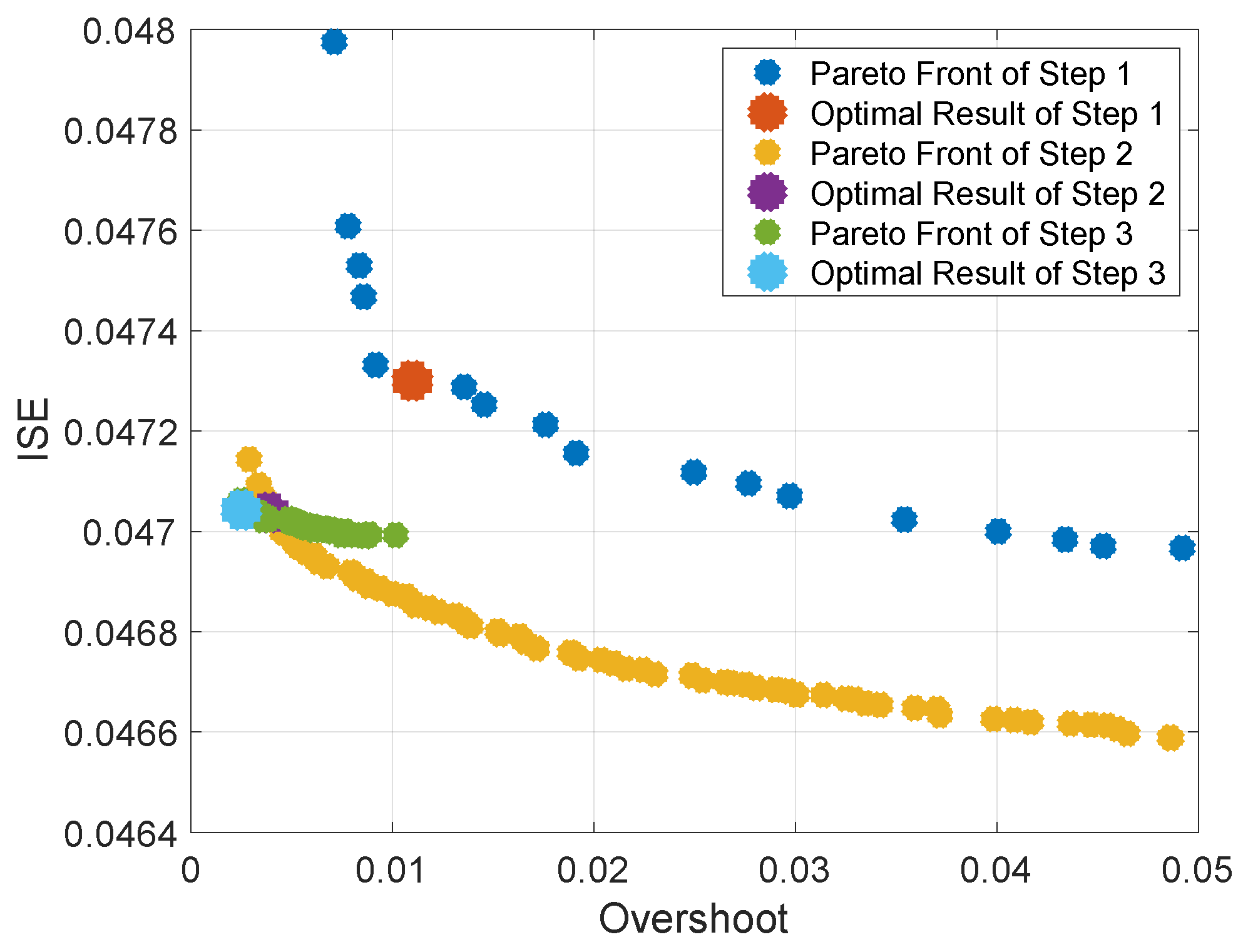 Applsci 13 06444 g010