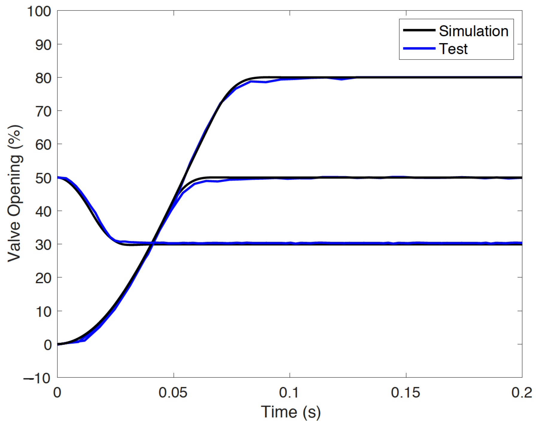 Applsci 13 06444 g015