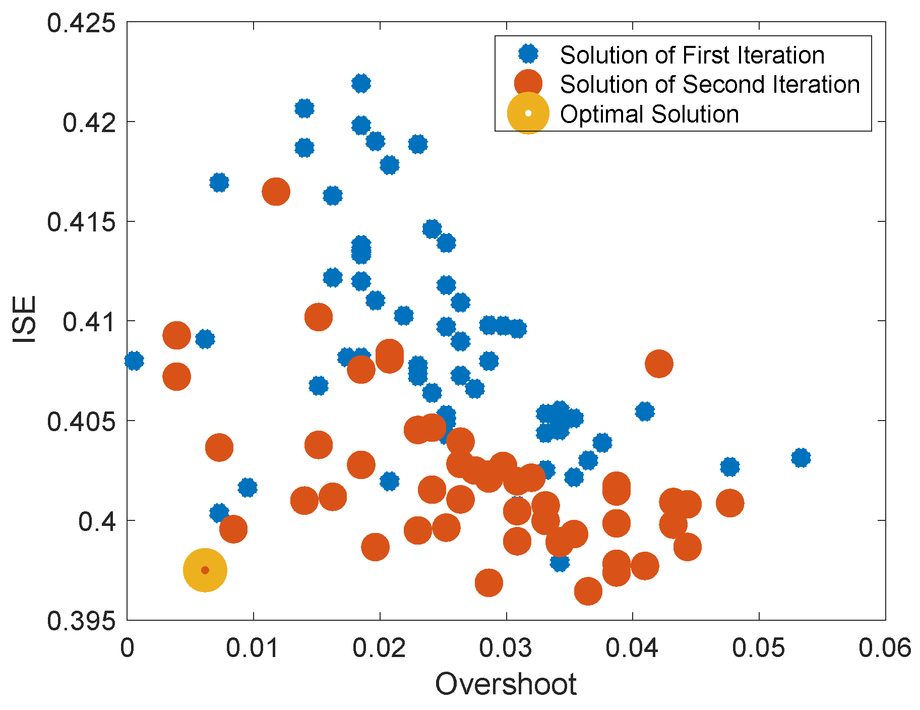 Applsci 13 06444 g016
