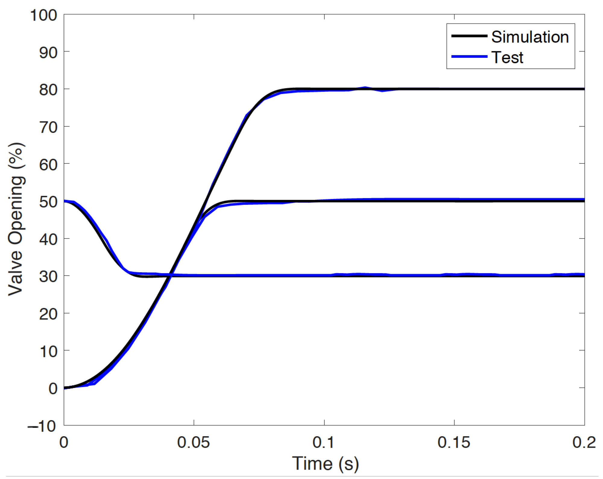 Applsci 13 06444 g017