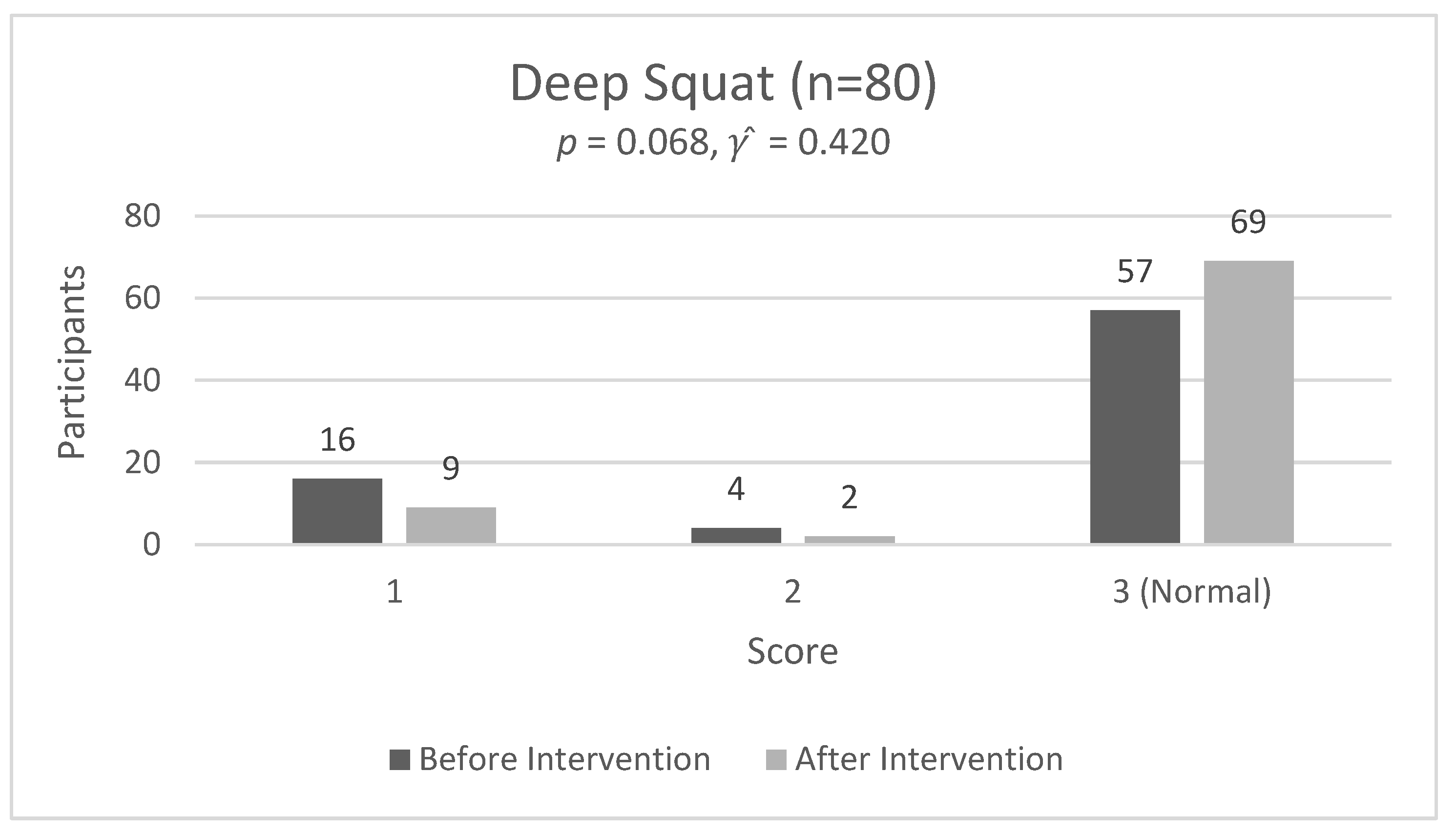 Applsci 13 06445 g003 Applsci 13 06445 g003