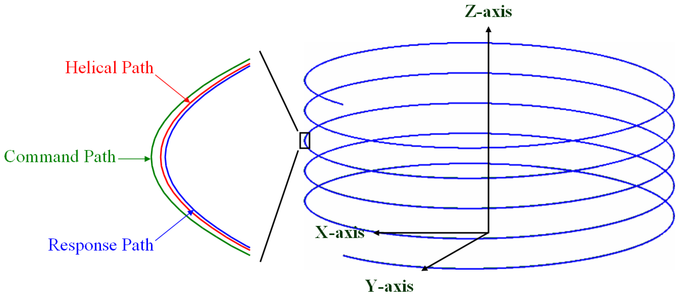 Applsci 13 06447 g001