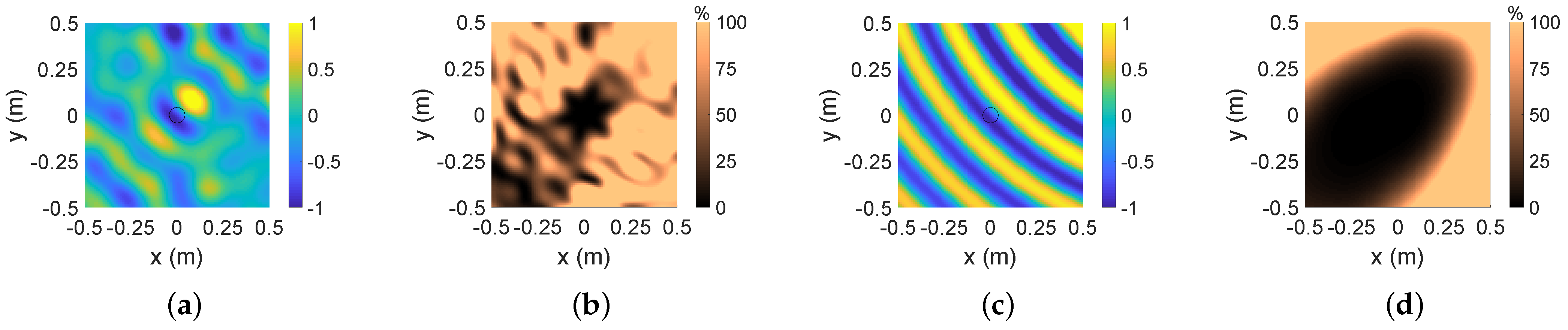 Applsci 13 06449 g004